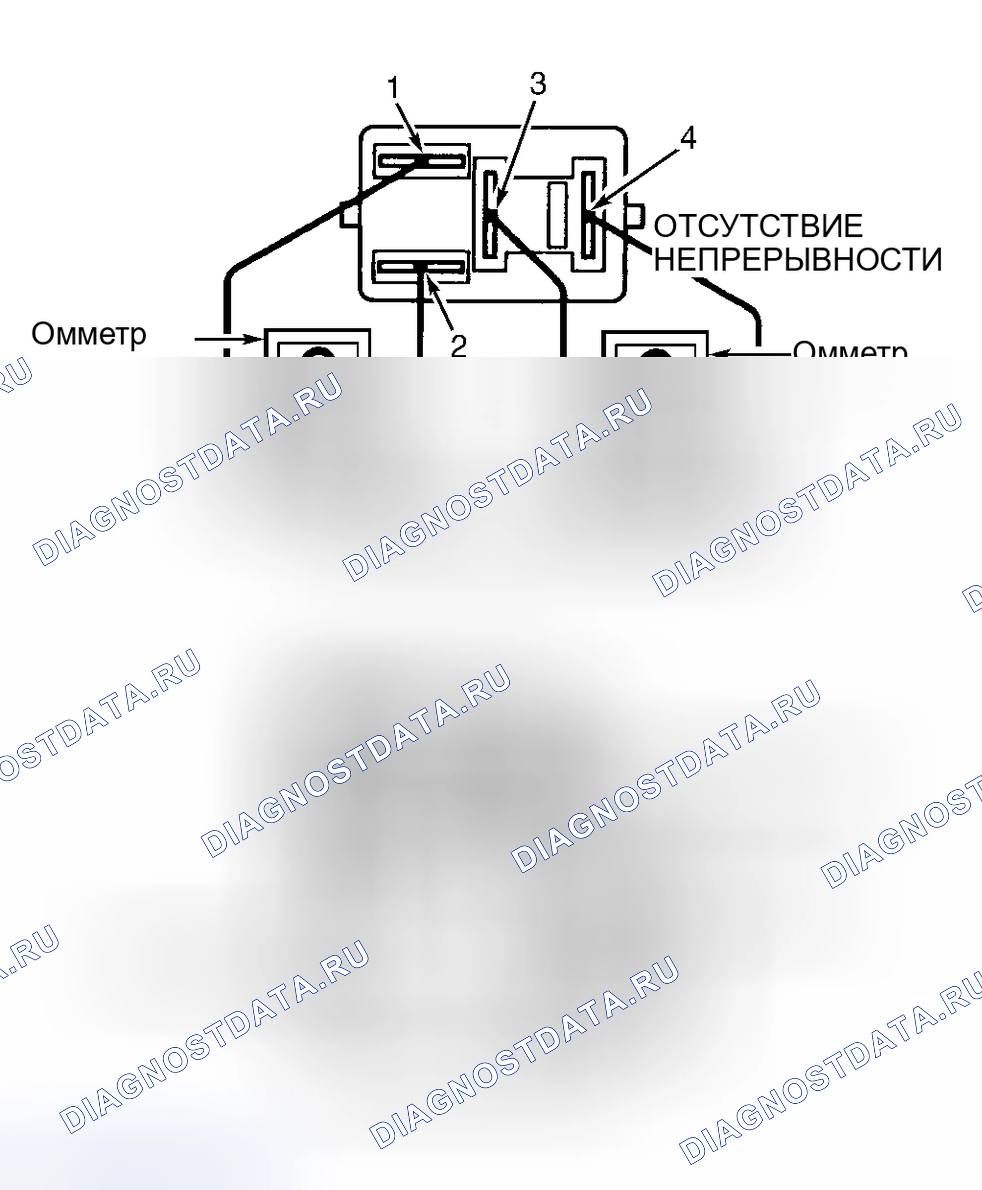 Рис. 158. Toyota 4Runner III