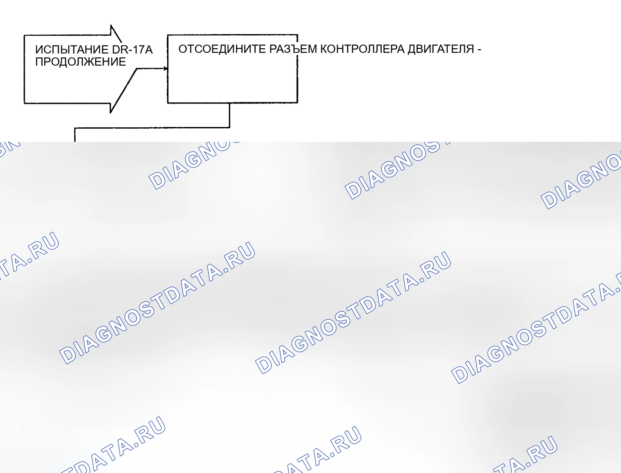Рис. 390: Испытательный DR-17A (2 из 2) Схема управления инжектором № 2. Dodge Dakota Sport 