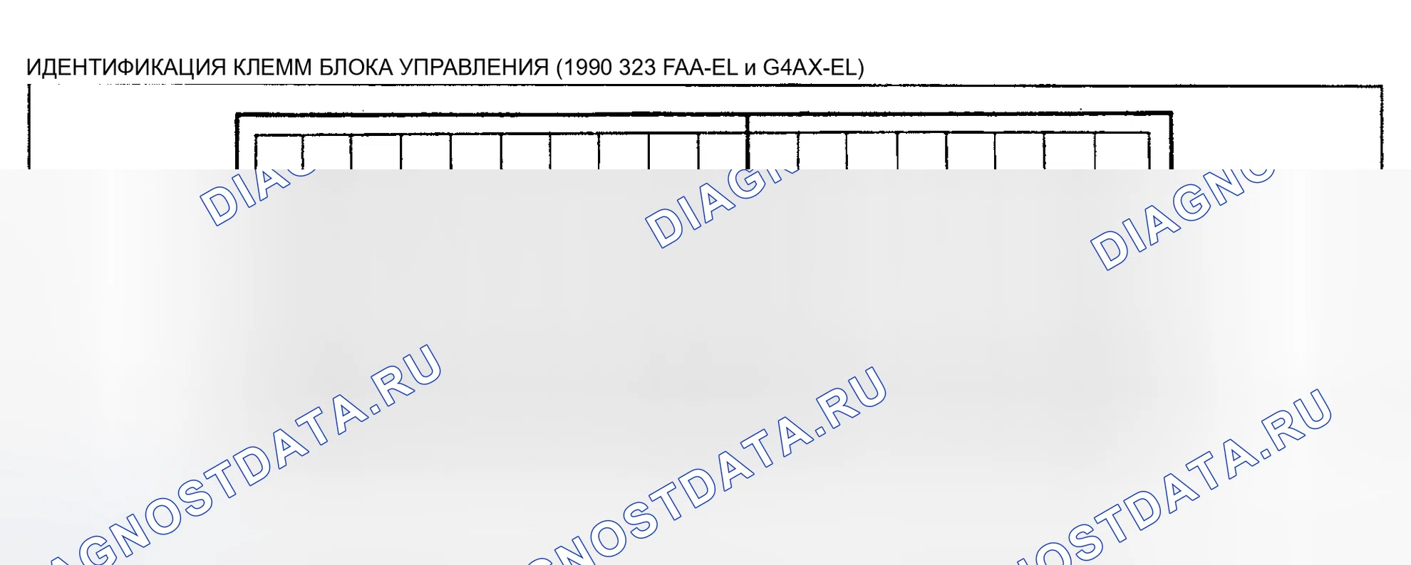 Рис. 108: 1990 323 F4A-EL и G4AX-EL. Mazda MX-6 V