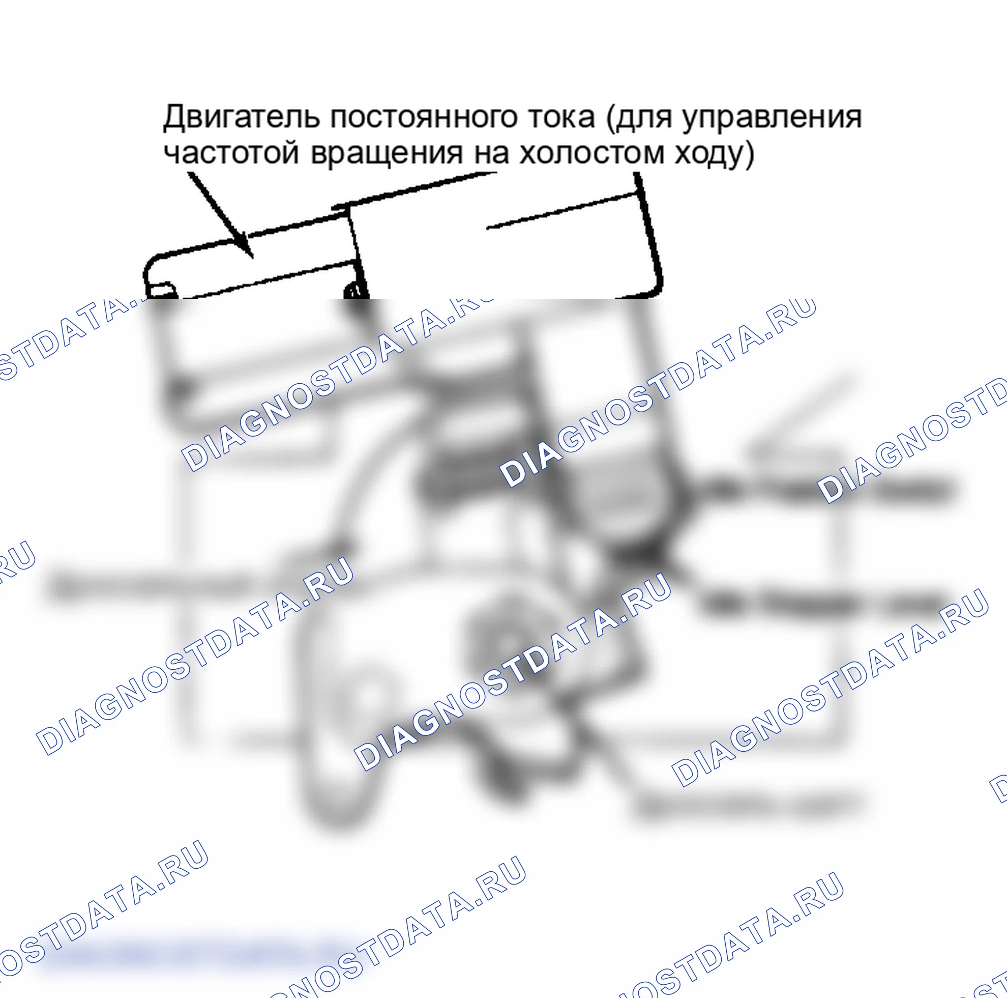 Рис. 9: Система контроля частоты вращения на холостом ходу (регулятор оборотов холостого хода). Mitsubishi Starion I