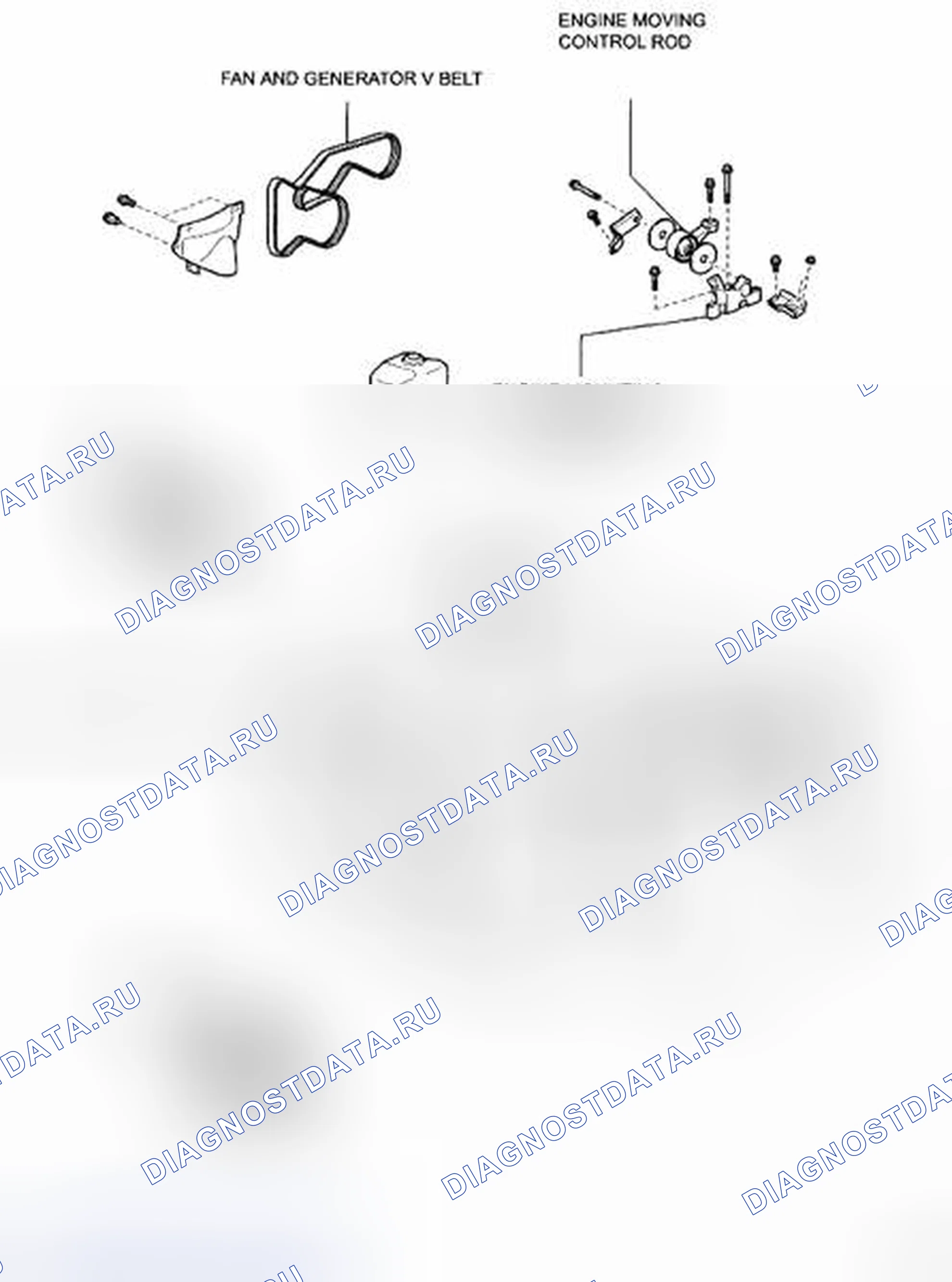 Рис. 8. Toyota Avalon XX30 рестайлинг