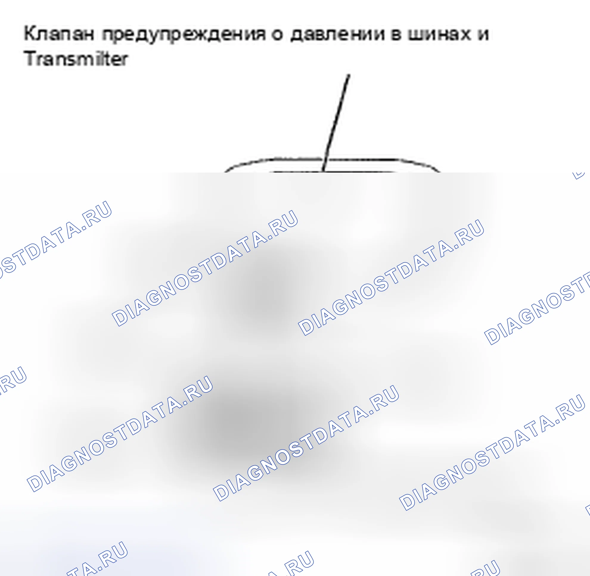 Рис. 23. Toyota Land Cruiser 200