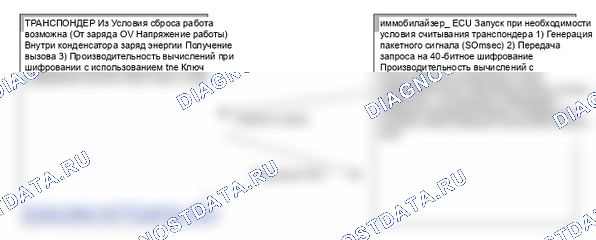 Описание: устройство и принцип работы. Hyundai GRAND i10/Xcent BA