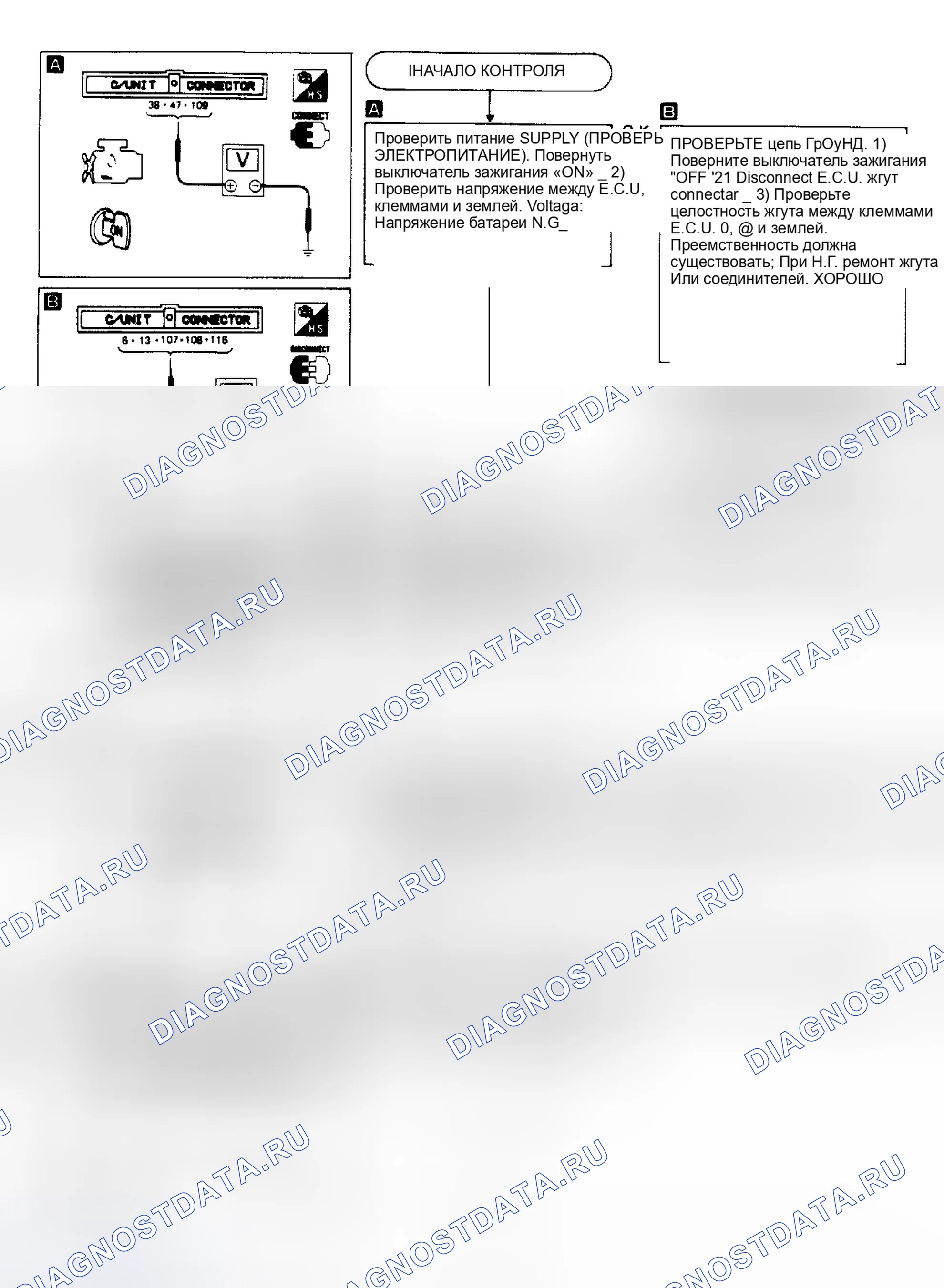 Рис. 45. Nissan Pathfinder I