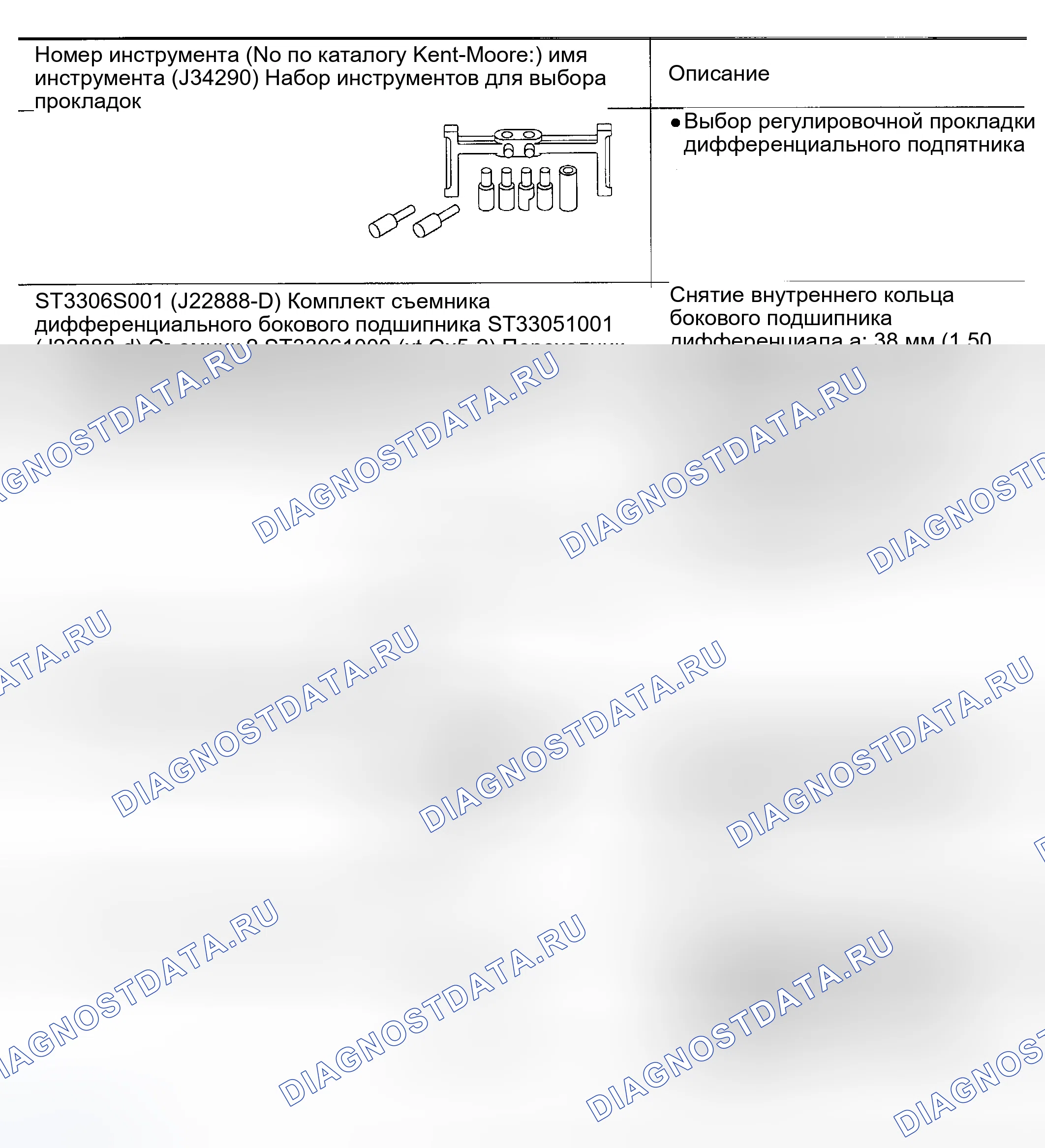 Рис. 3. Nissan Altima L31