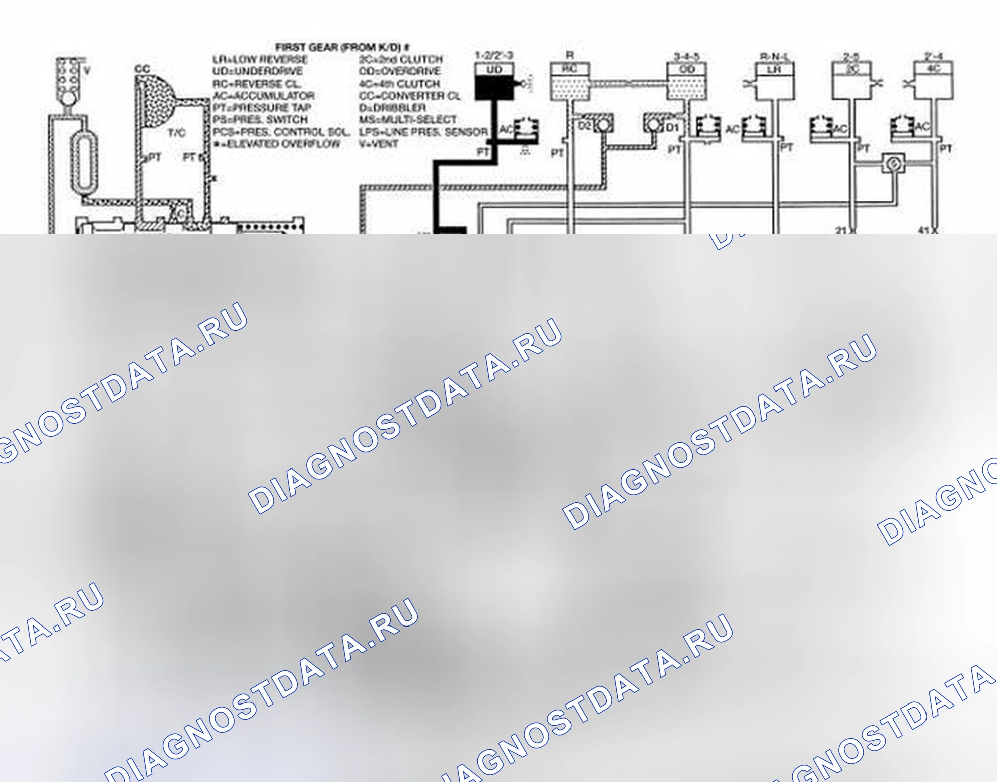 Рис. 449. Dodge Cab & Chassis R3500 HD final