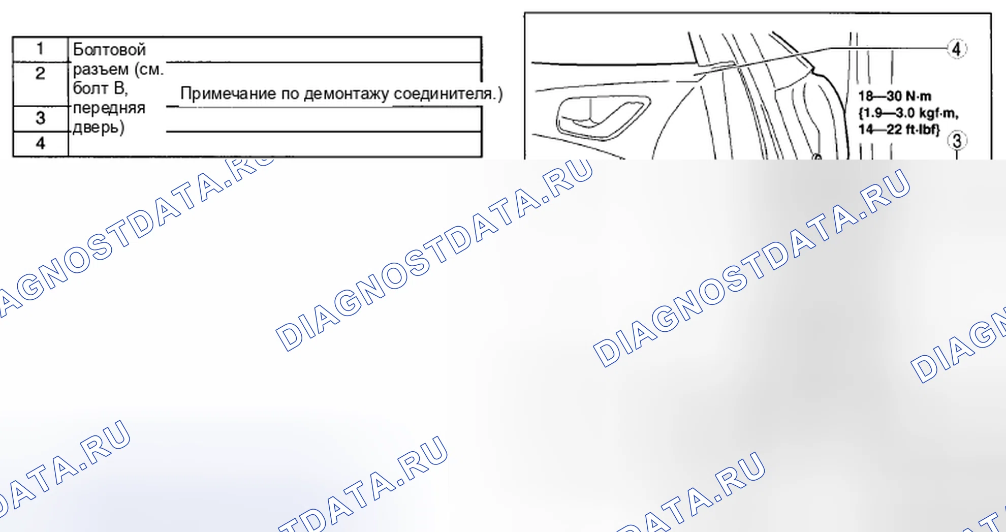Рис. 58. Mazda CX-5 I
