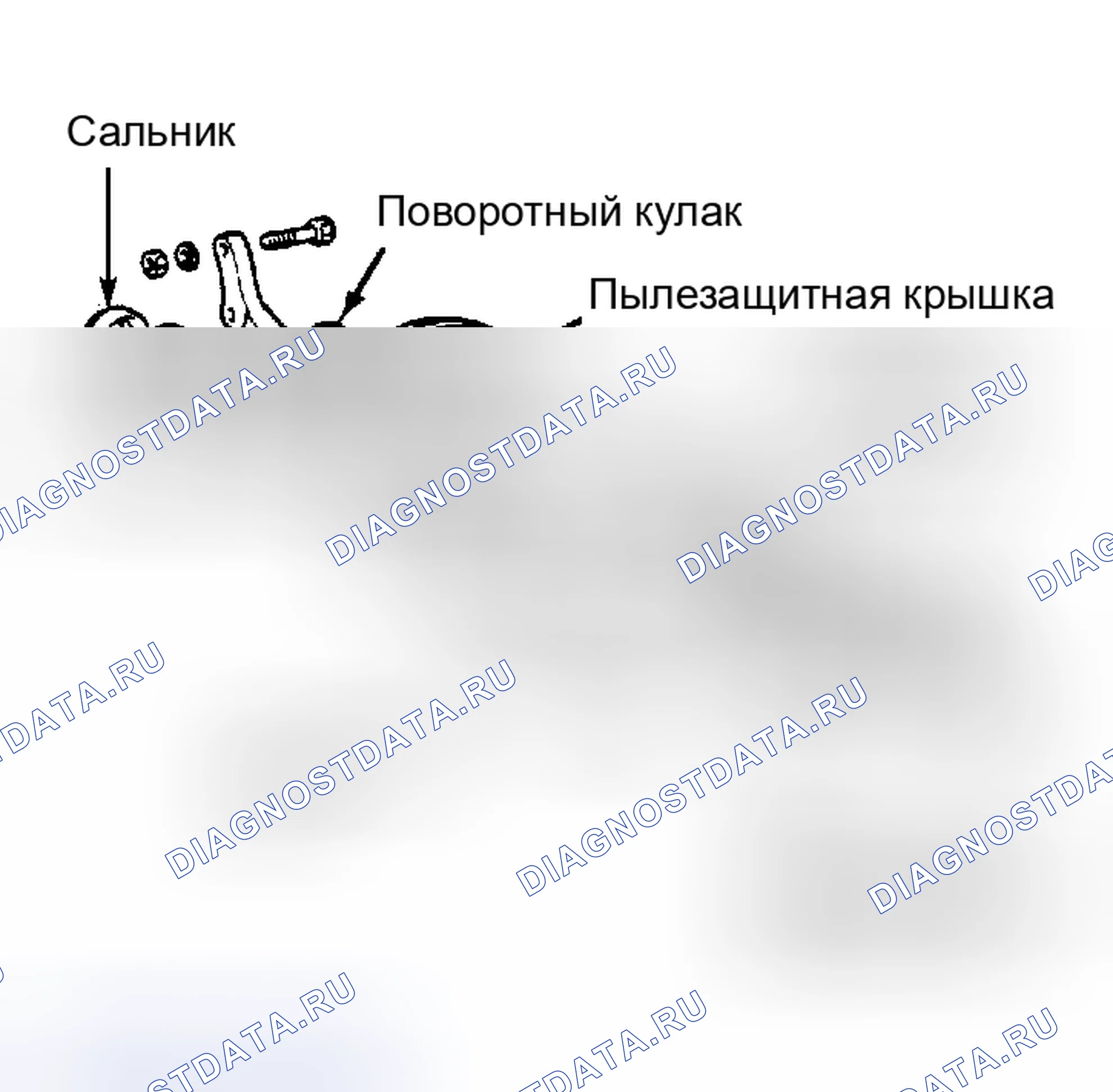 Рис. 5. Hyundai Excel I