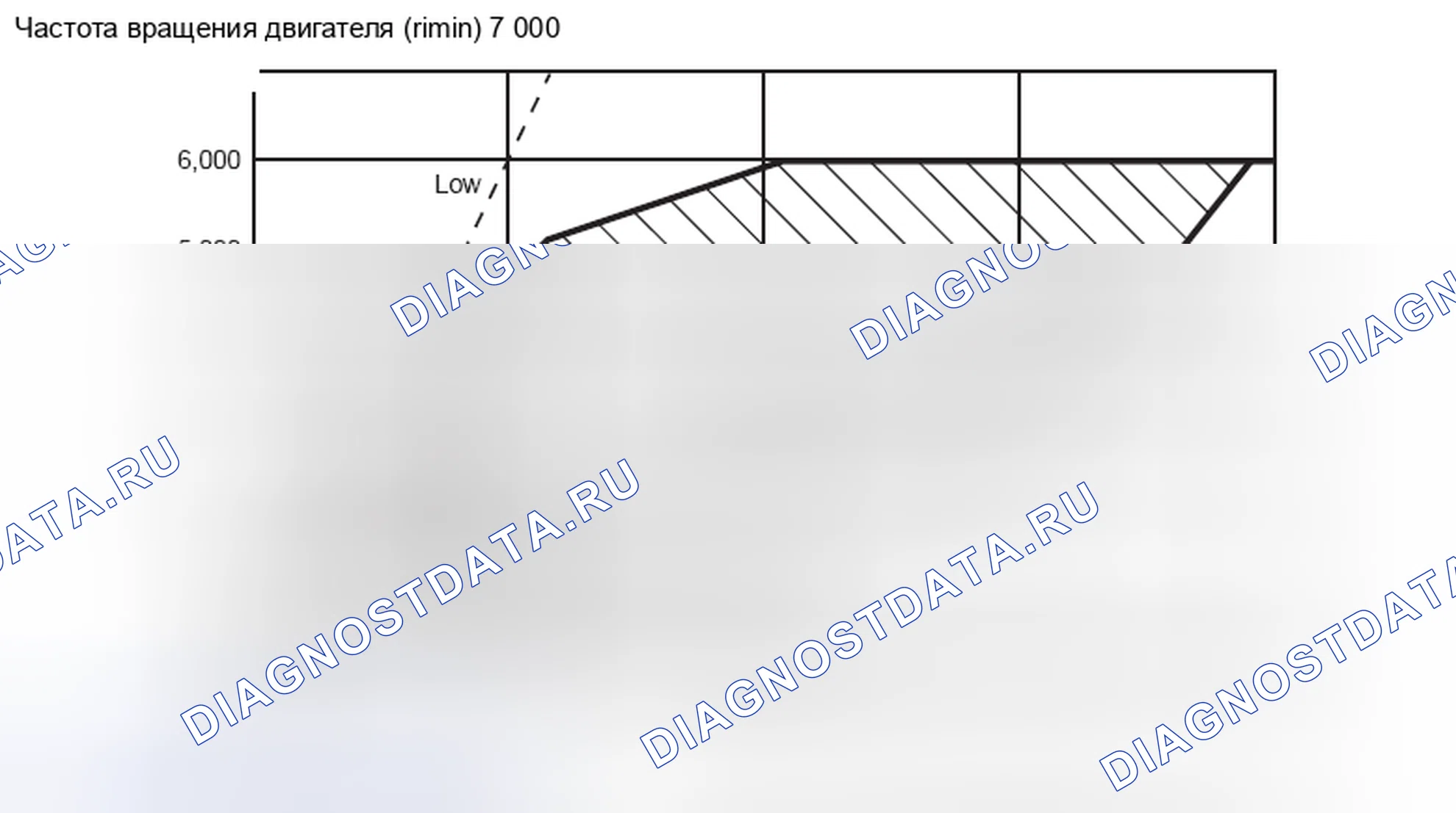 Рис. 59: < ДВИГАТЕЛЬ 2,4 л >. Mazda MX-5 NB