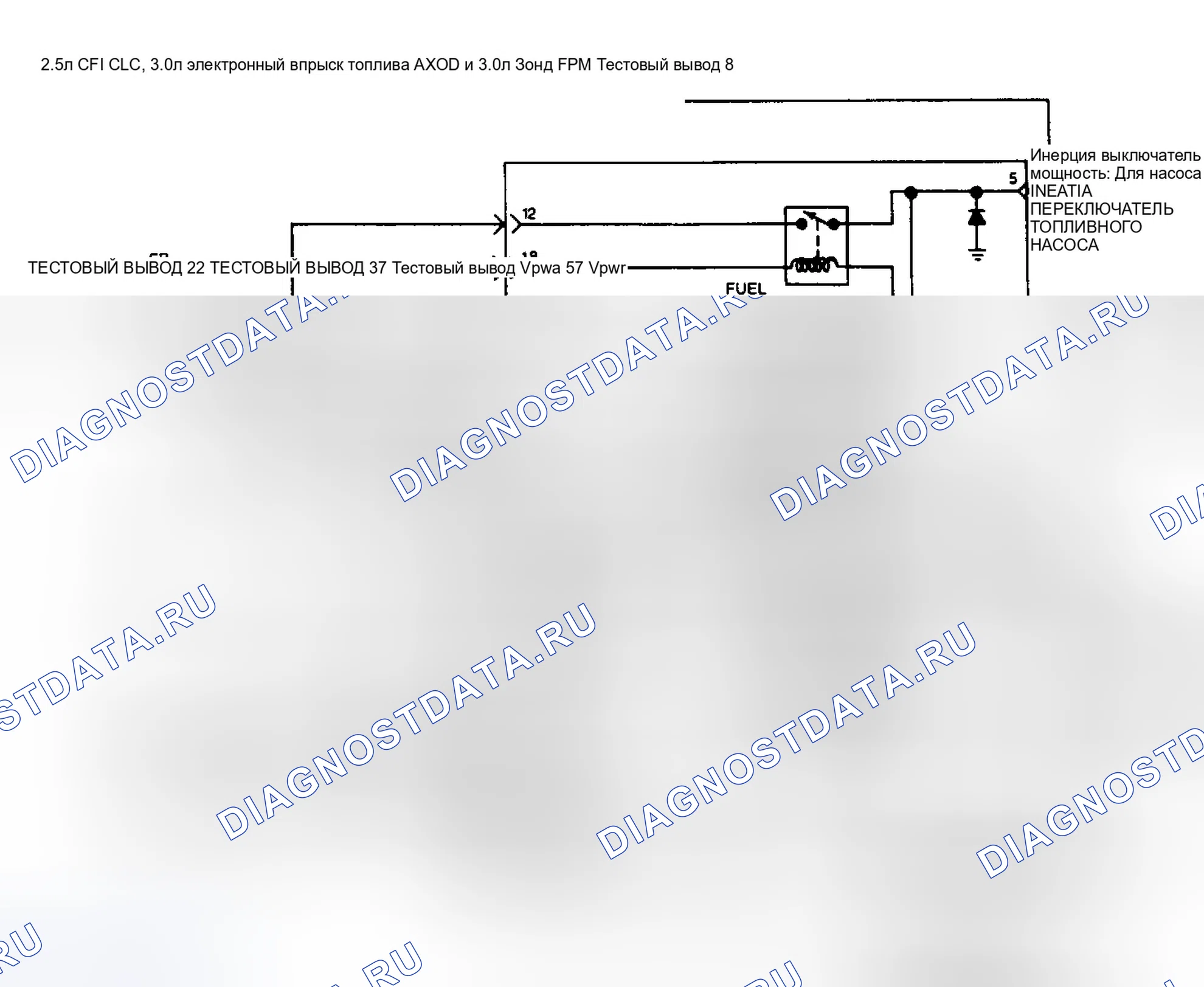 Рис. 85: Цепи IRCM PFI (AXOD) 3.0L. Ford Probe I