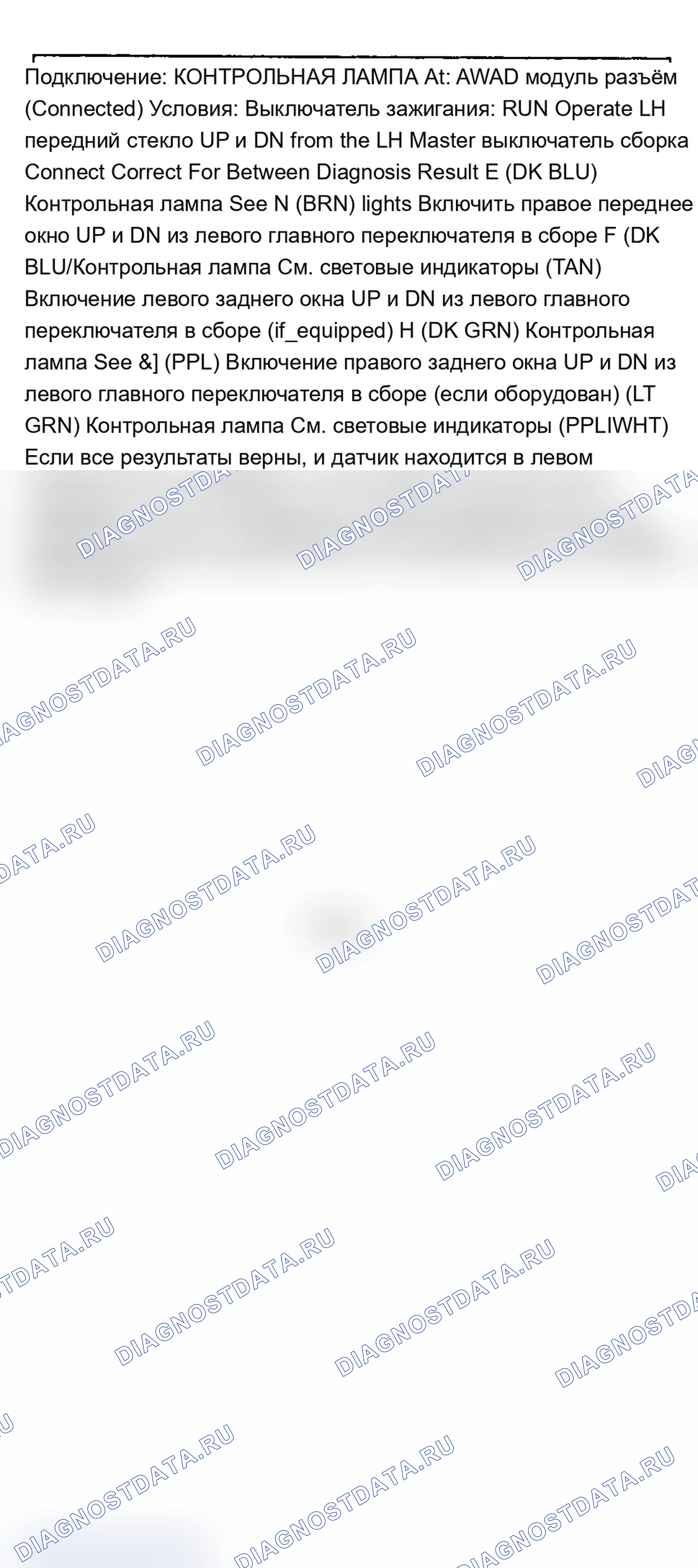 Рис. 13: ТЕСТ F: ТЕСТ МОДУЛЯ АВТОМАТИЧЕСКОГО ОПУСКАНИЯ ВСЕХ ОКОН (AWAD) (ТОЛЬКО ДЛЯ складных УСТРОЙСТВ). Oldsmobile Cutlass Supreme I