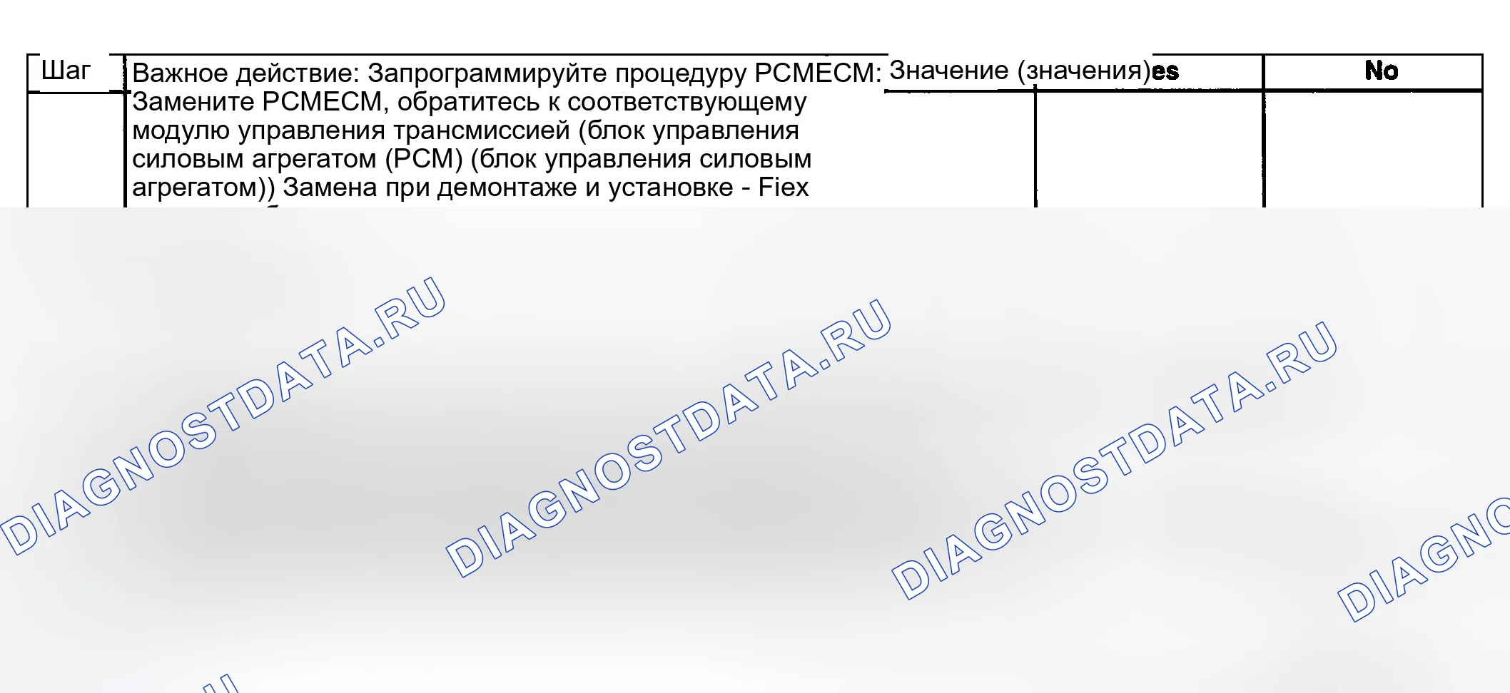 Рис. 273. GMC Sierra 1500 HD 