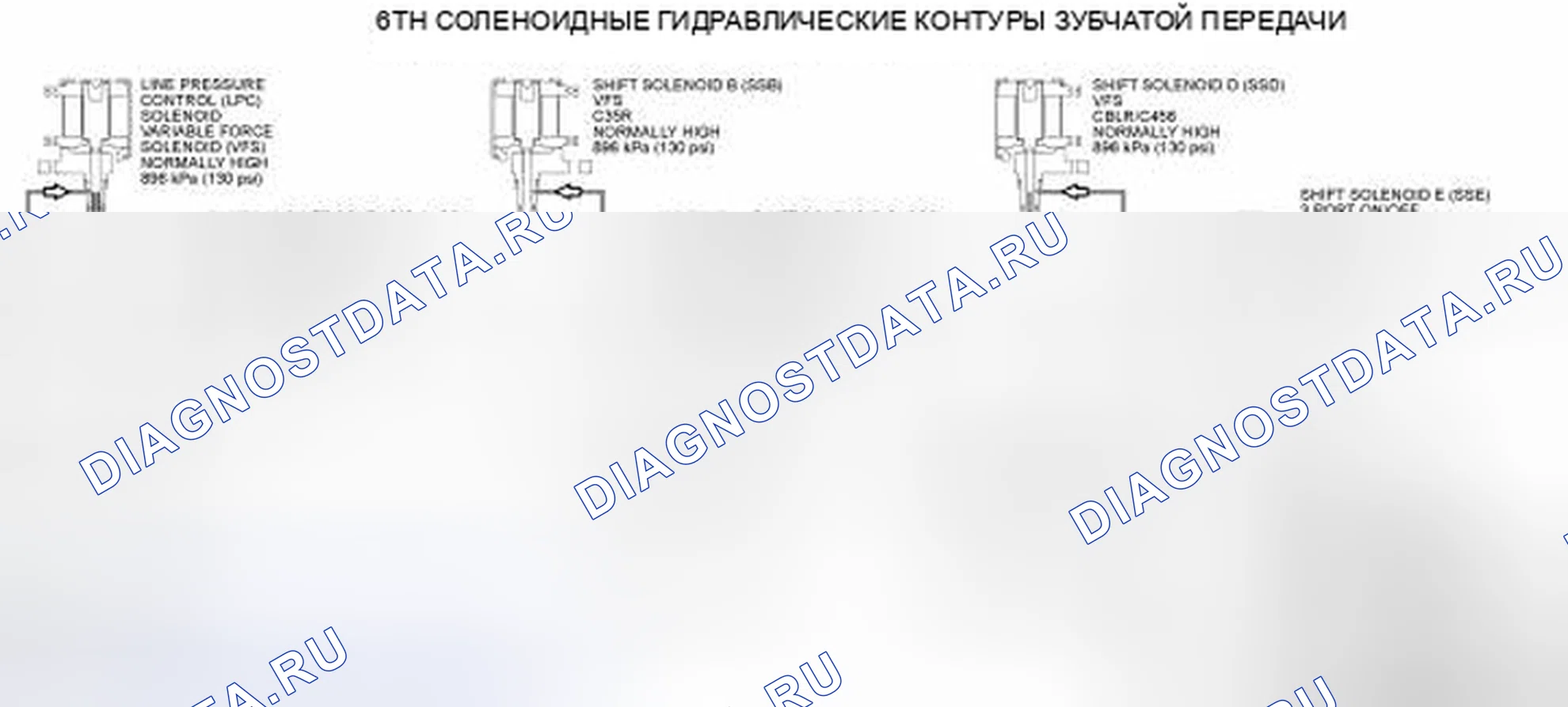 Рис. 140. Hyundai Lafesta I рестайлинг