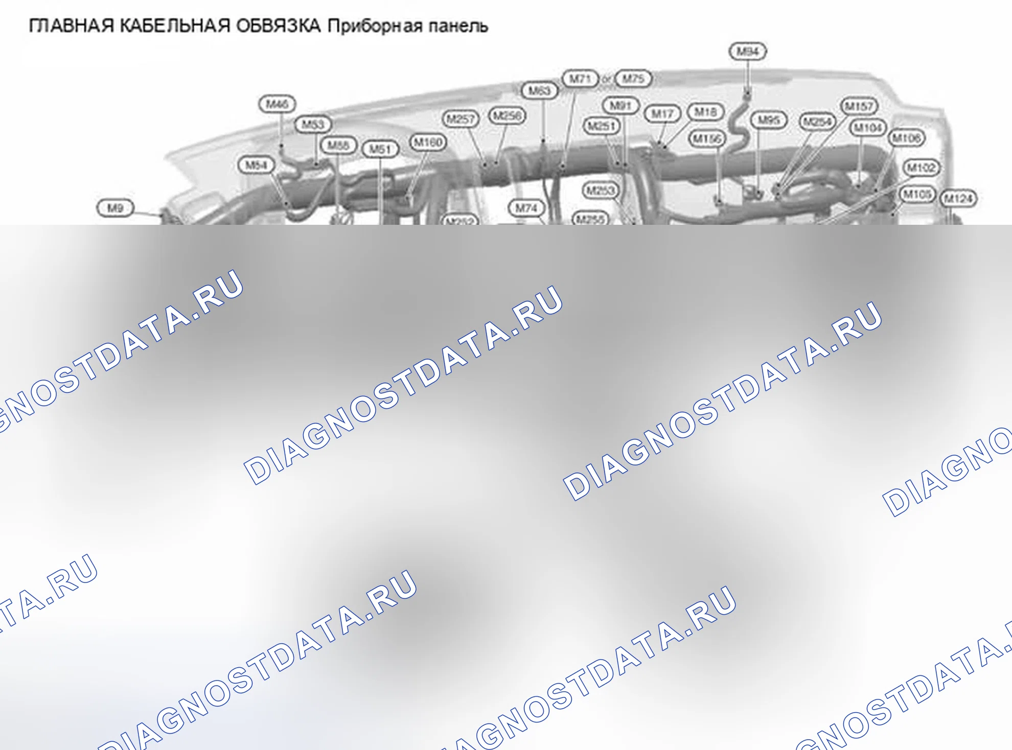Рис. 87: ПРИБОРНАЯ ПАНЕЛЬ. Infiniti Q60 I