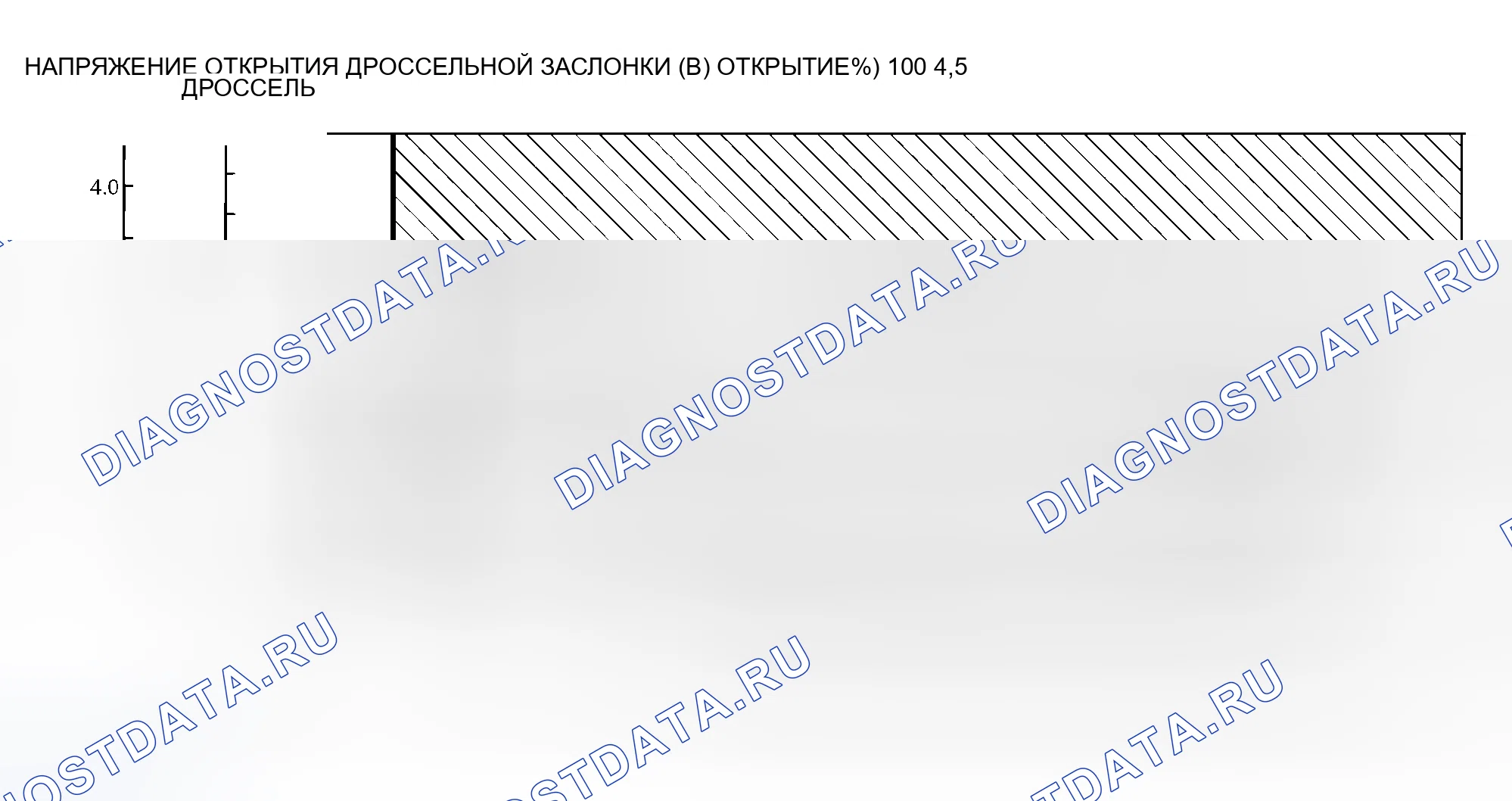 Рис. 628: W4a4b < 2ND передача >. Mitsubishi Outlander I