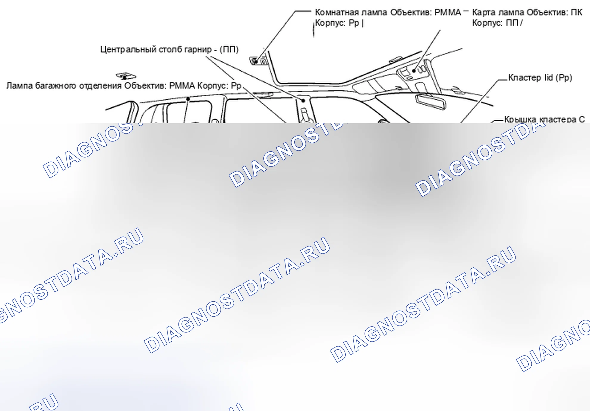 Рис. 171. Nissan X-Trail I