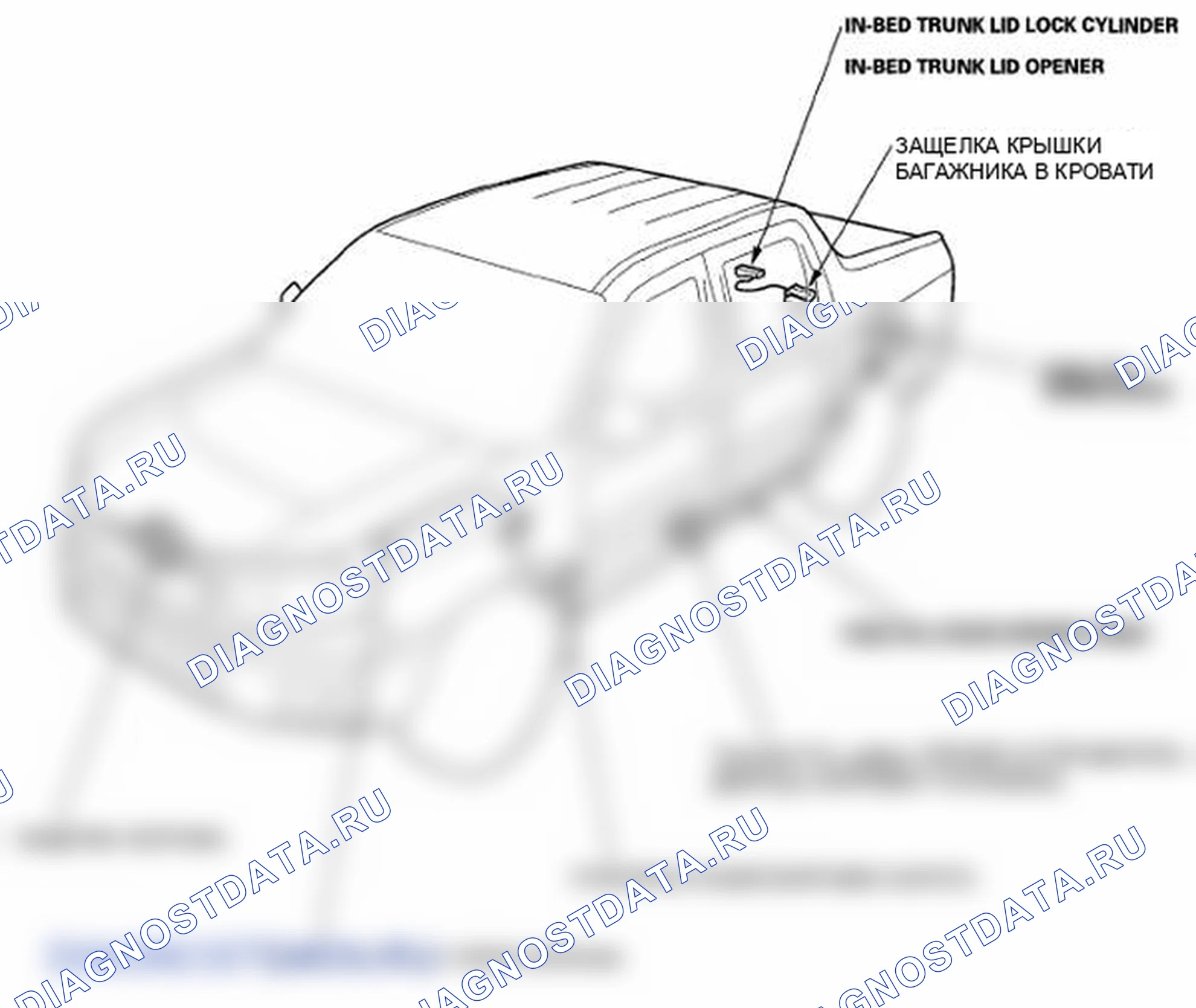 Рис. 16: Указатель расположения компонентов. Honda Ridgeline I рестайлинг