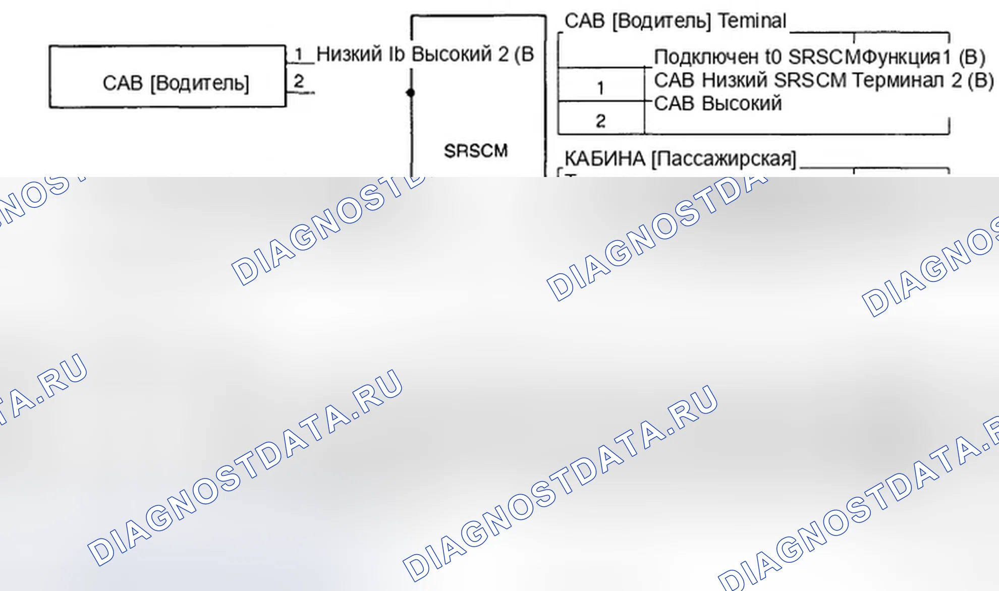 Рис. 87: ПРИНЦИПИАЛЬНАЯ СХЕМА. Hyundai Azera I