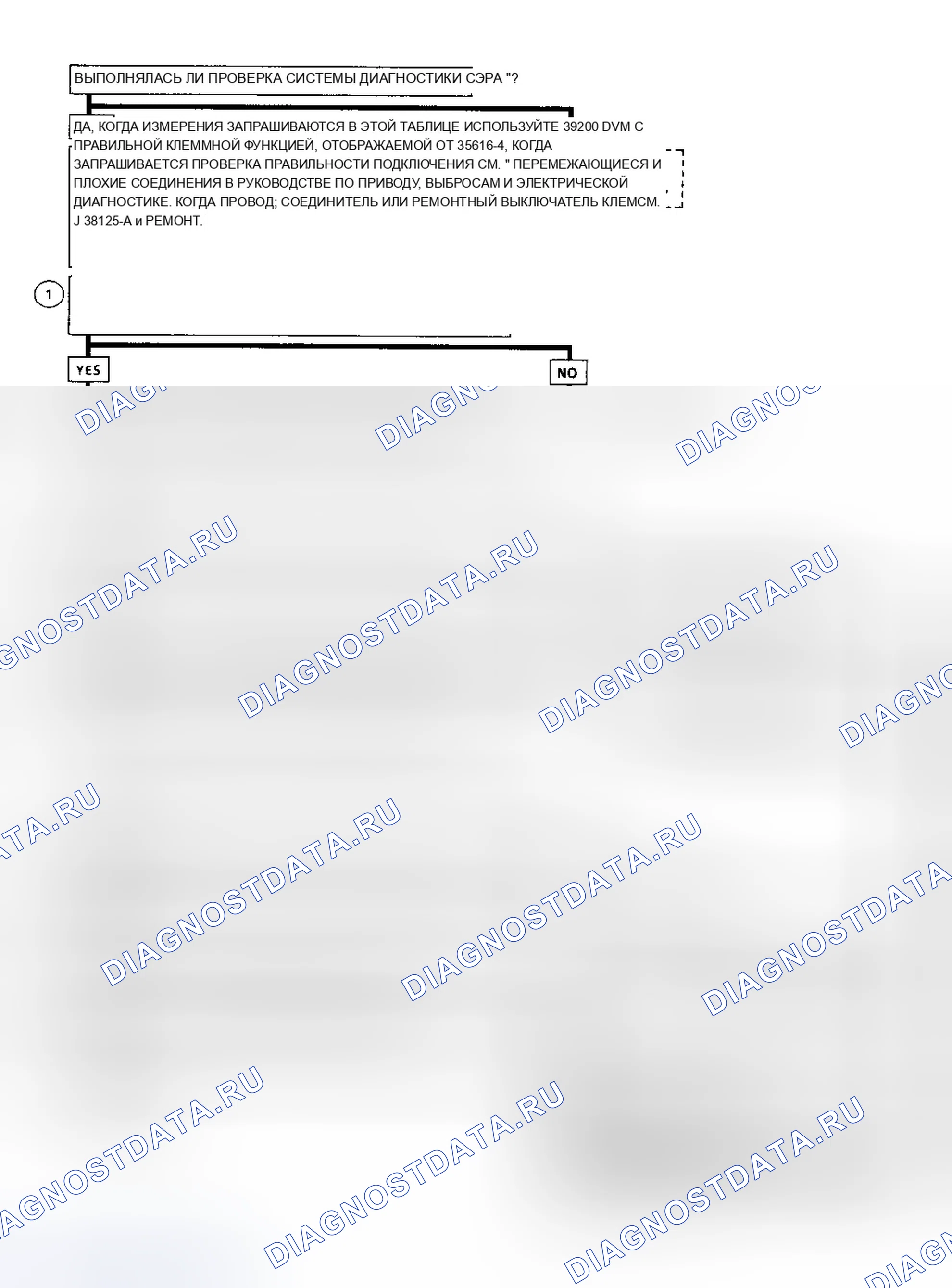 Рис. 34: Предпринятые действия. Chevrolet Chevy Van G3500 