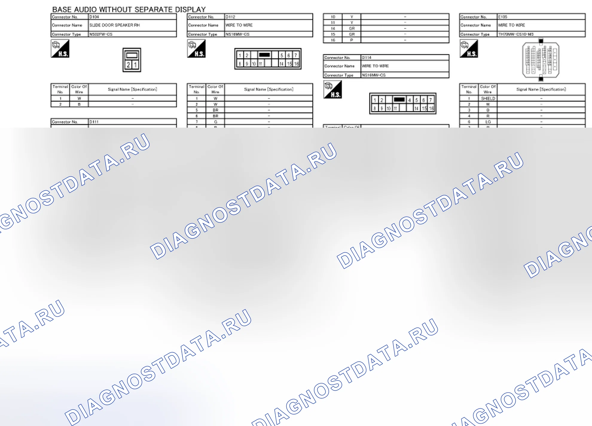 Рис. 392. Nissan Quest IV