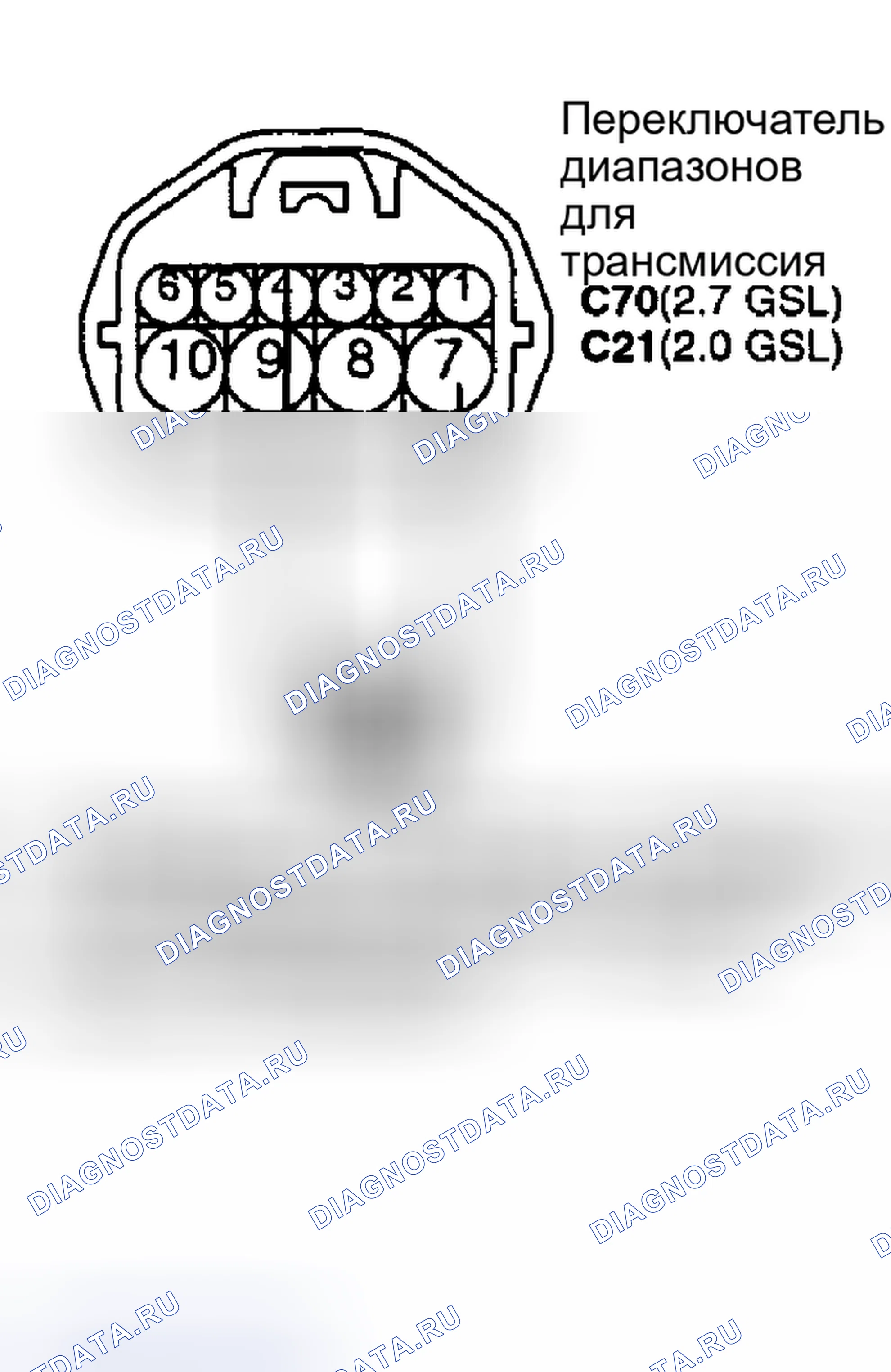 Рис. 56: ПРОВЕРКА СИГНАЛЬНОЙ ЦЕПИ. Haval Chitu I
