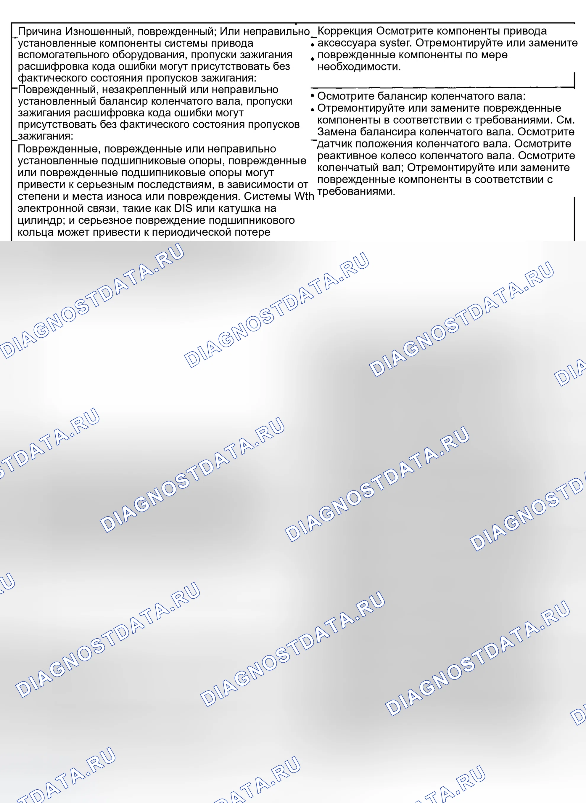 Рис. 363. GMC Yukon Denali 