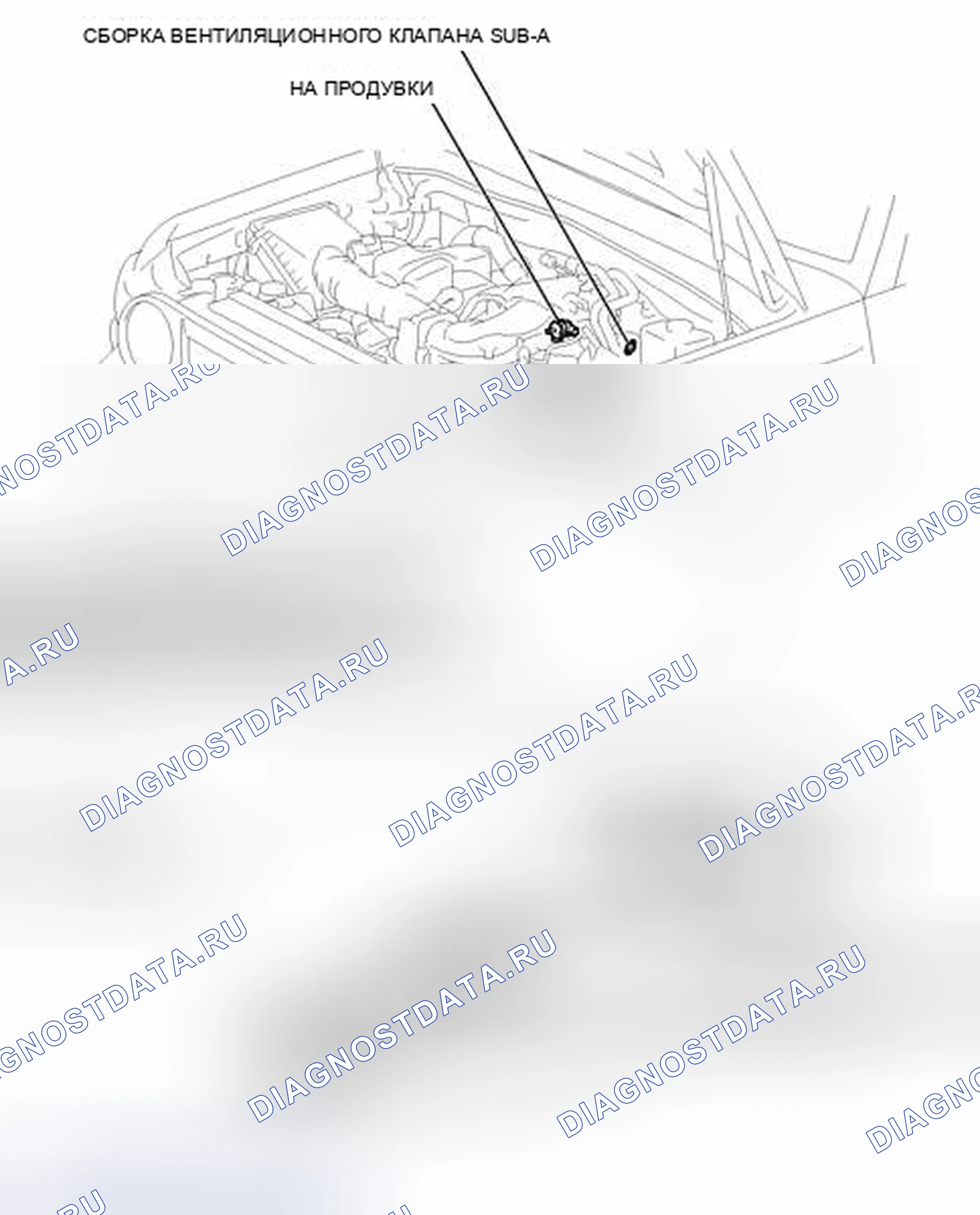 Рис. 76: ИЛЛЮСТРАЦИЯ. Toyota FJ Cruiser I