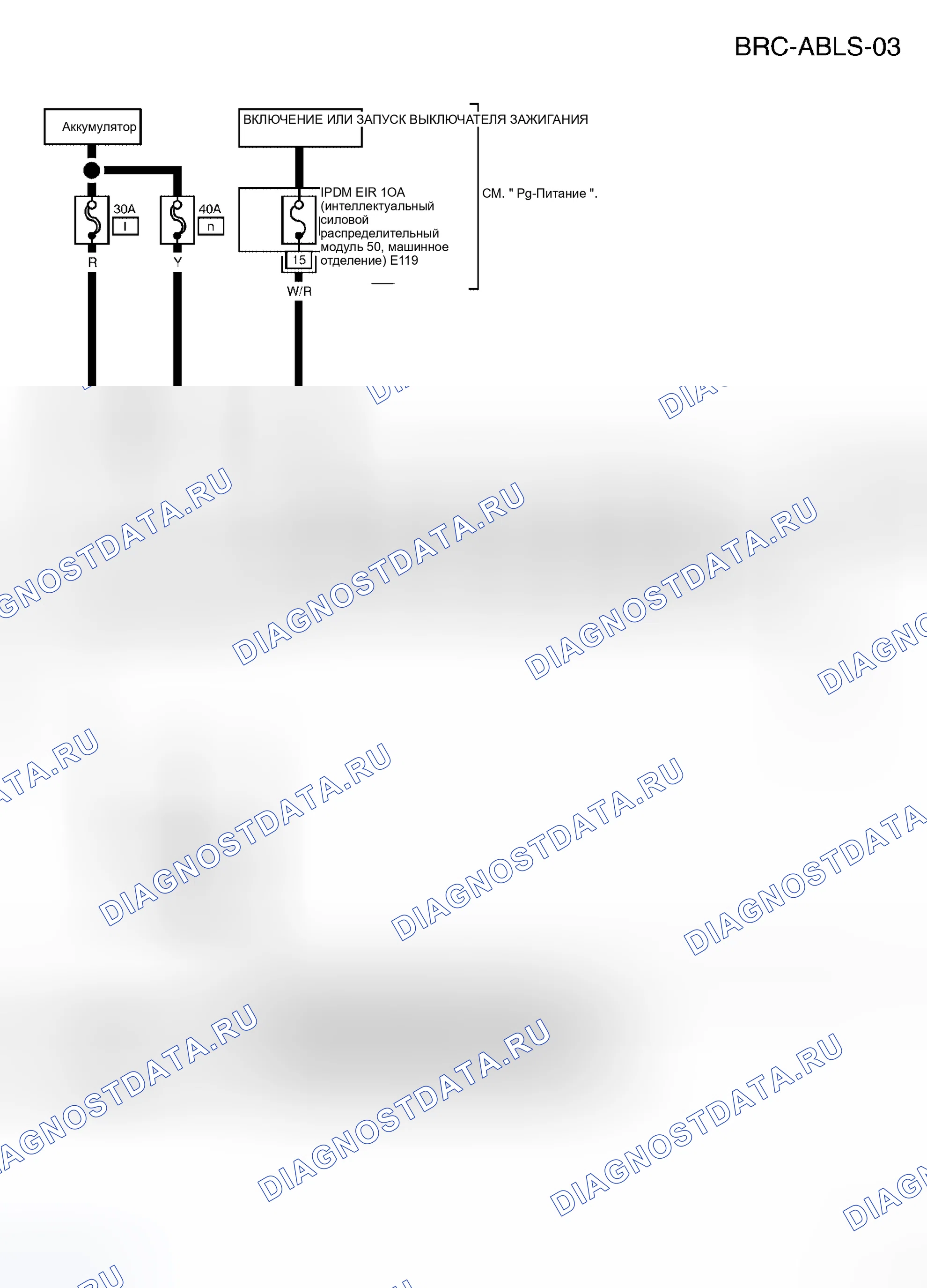 Рис. 40. Honda Odyssey I