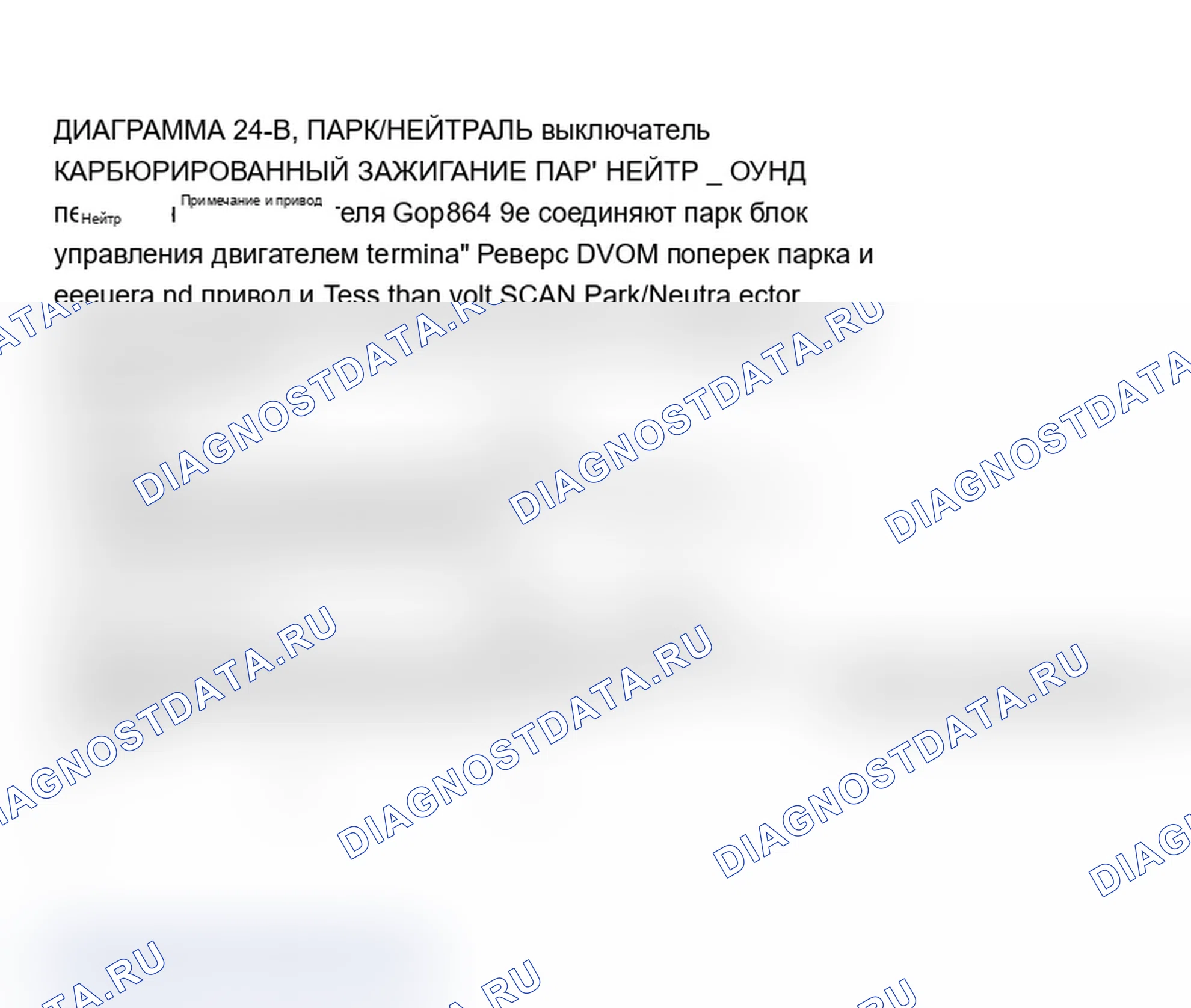 Рис. 79: Диаграмма 24-B. Переключатель «стоянка/нейтраль» - карбюраторный. Pontiac Firebird III
