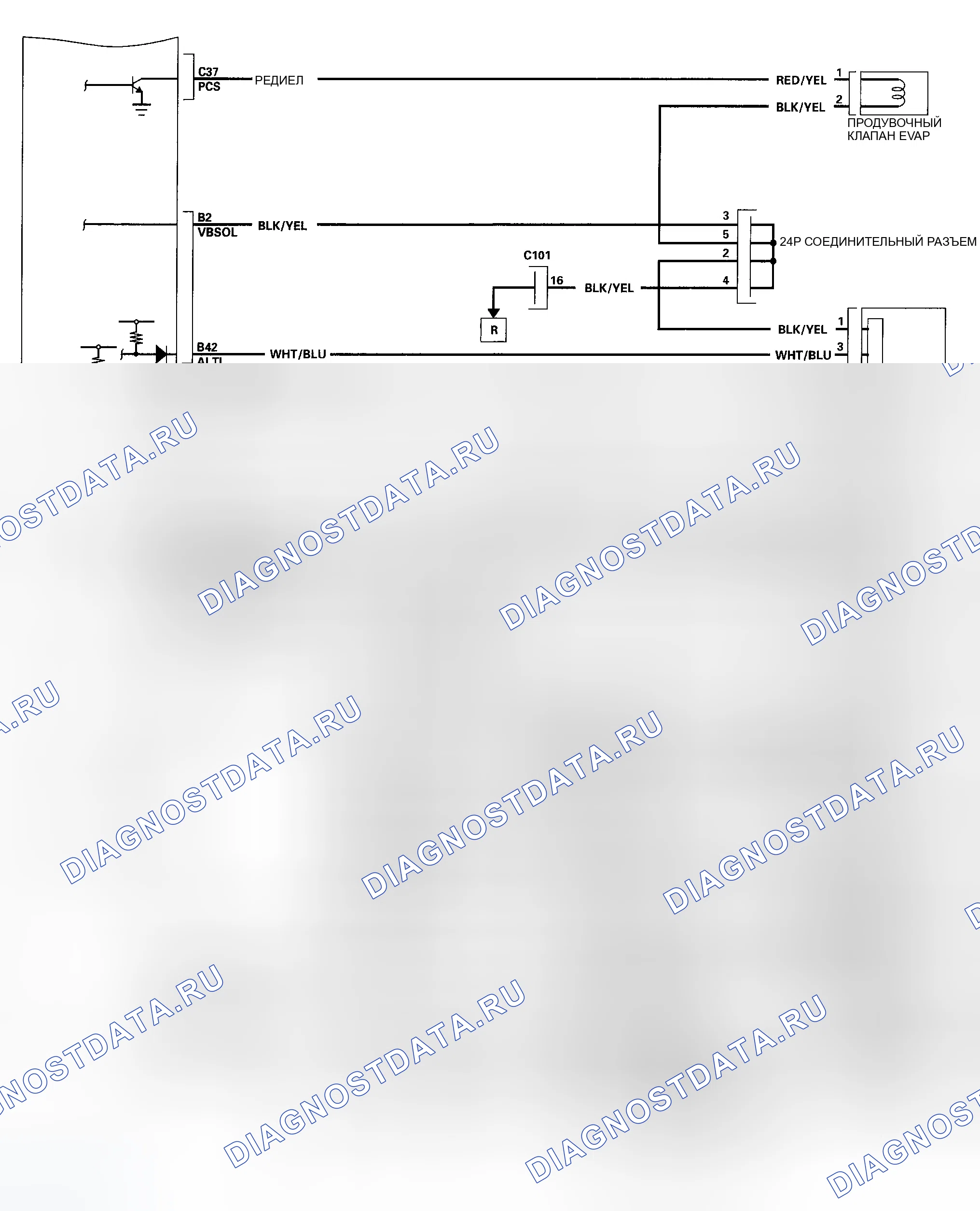 Рис. 48. Honda Ridgeline I