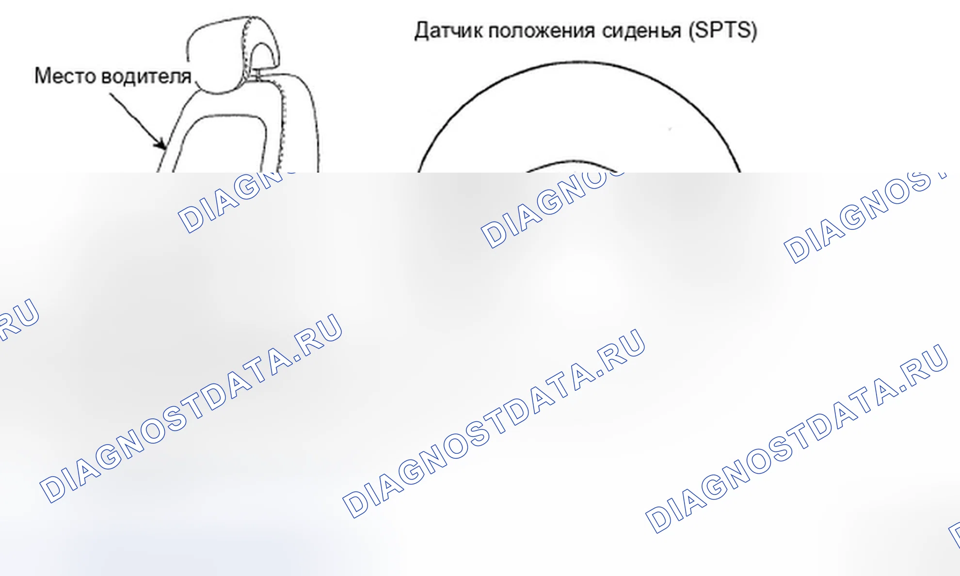 Рис. 28: КОМПОНЕНТЫ. Hyundai Azera I