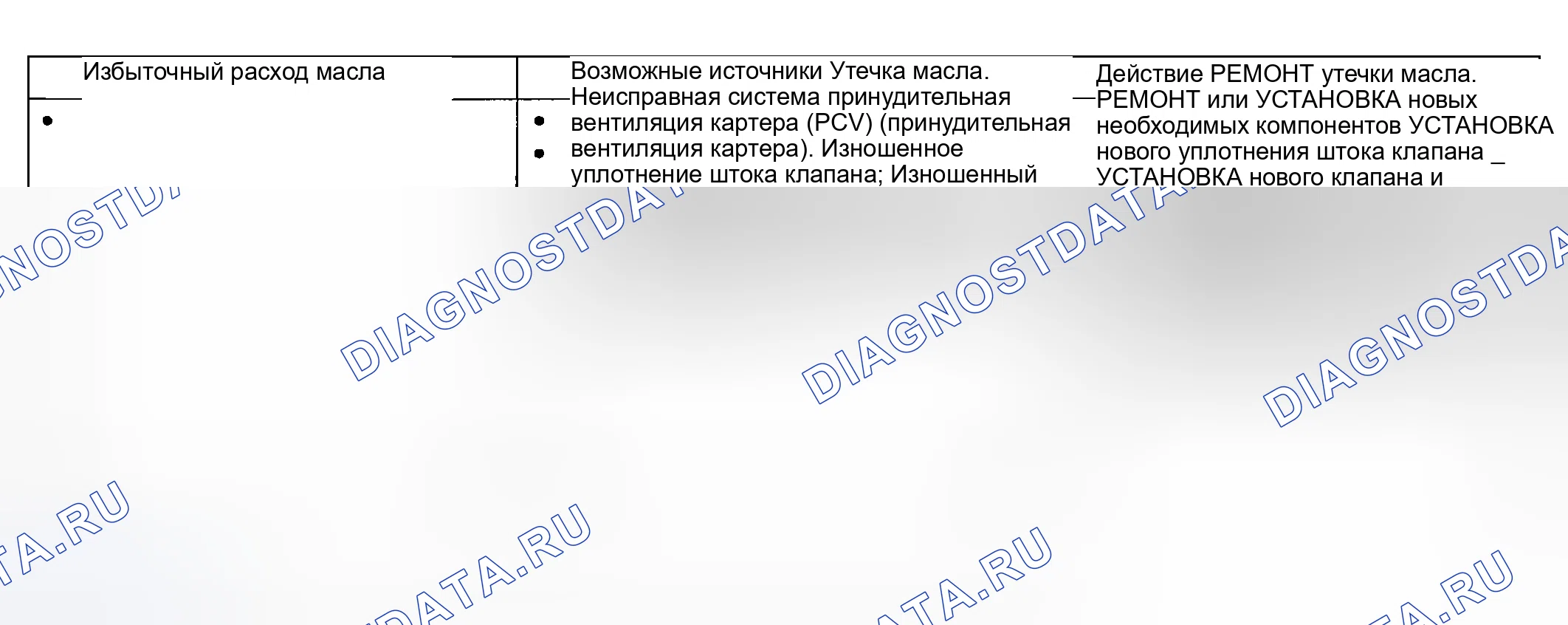 Рис. 7. Mercury Mountaineer II