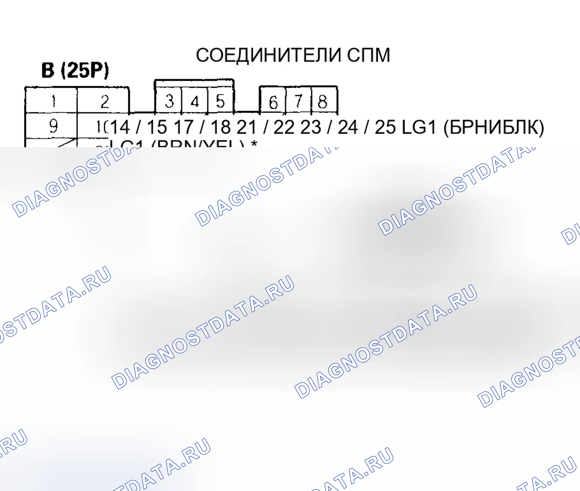 Рис. 361: ' 99-00, ' 02-04 Модели. Honda Odyssey II