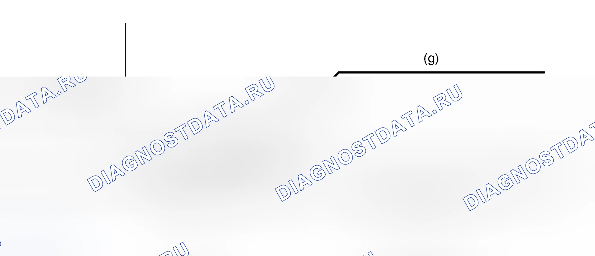 Рис. 305: СХЕМА ВОЖДЕНИЯ С ПОДТВЕРЖДЕНИЕМ. Scion xB I