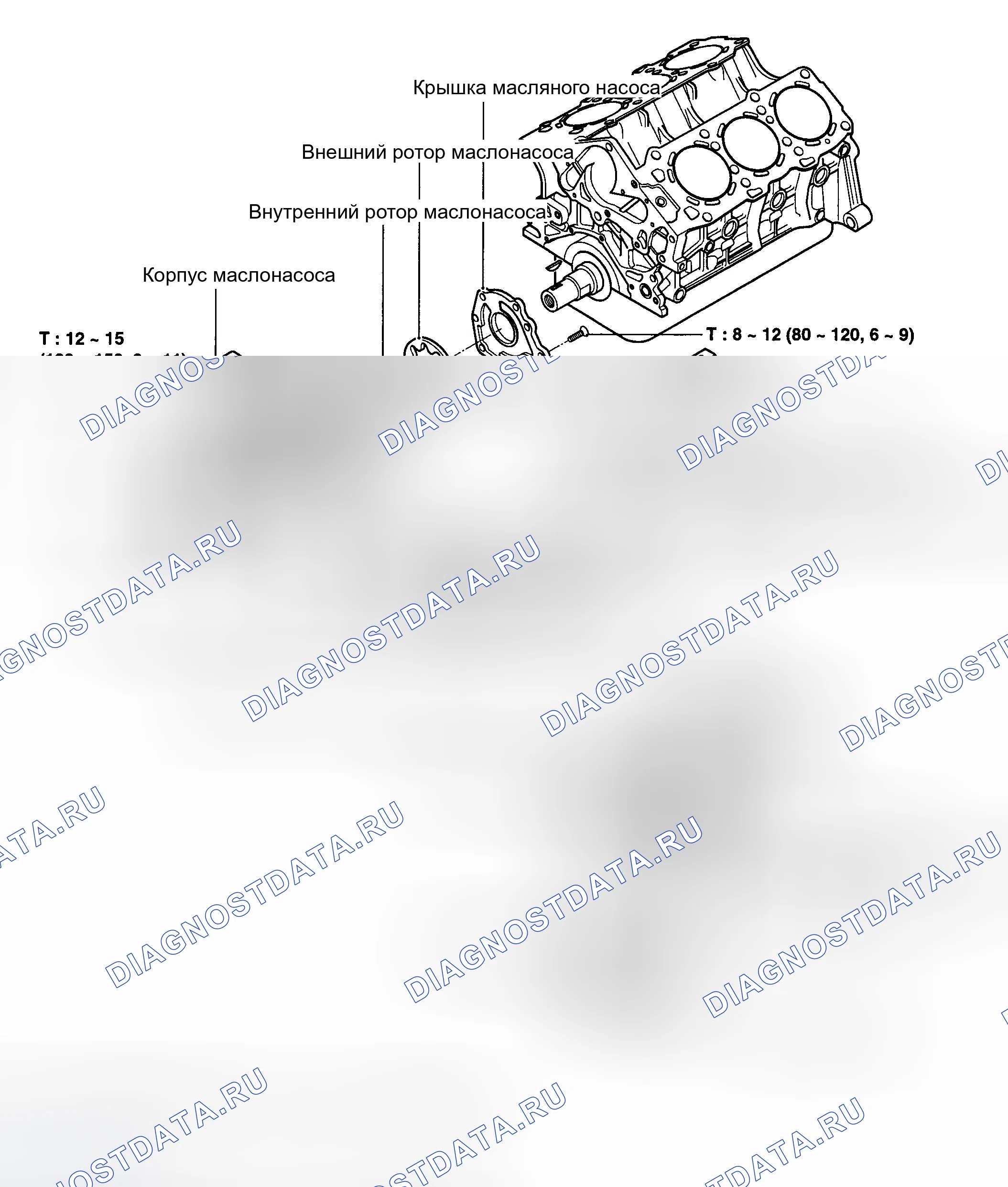 Рис. 207: КОМПОНЕНТЫ. Hyundai Santa Fe I