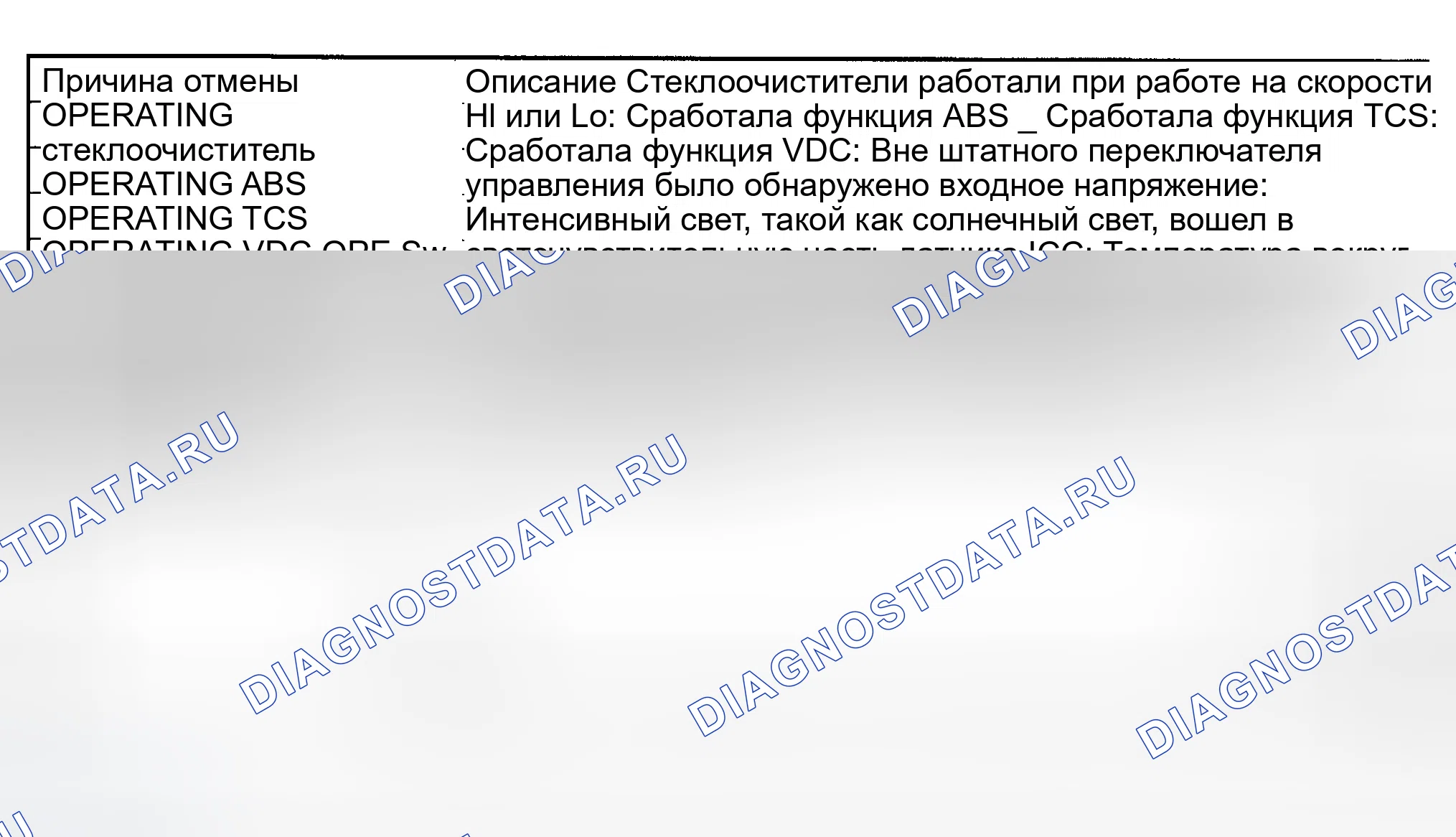Рис. 41: Список отображаемых позиций. Infiniti FX35 I