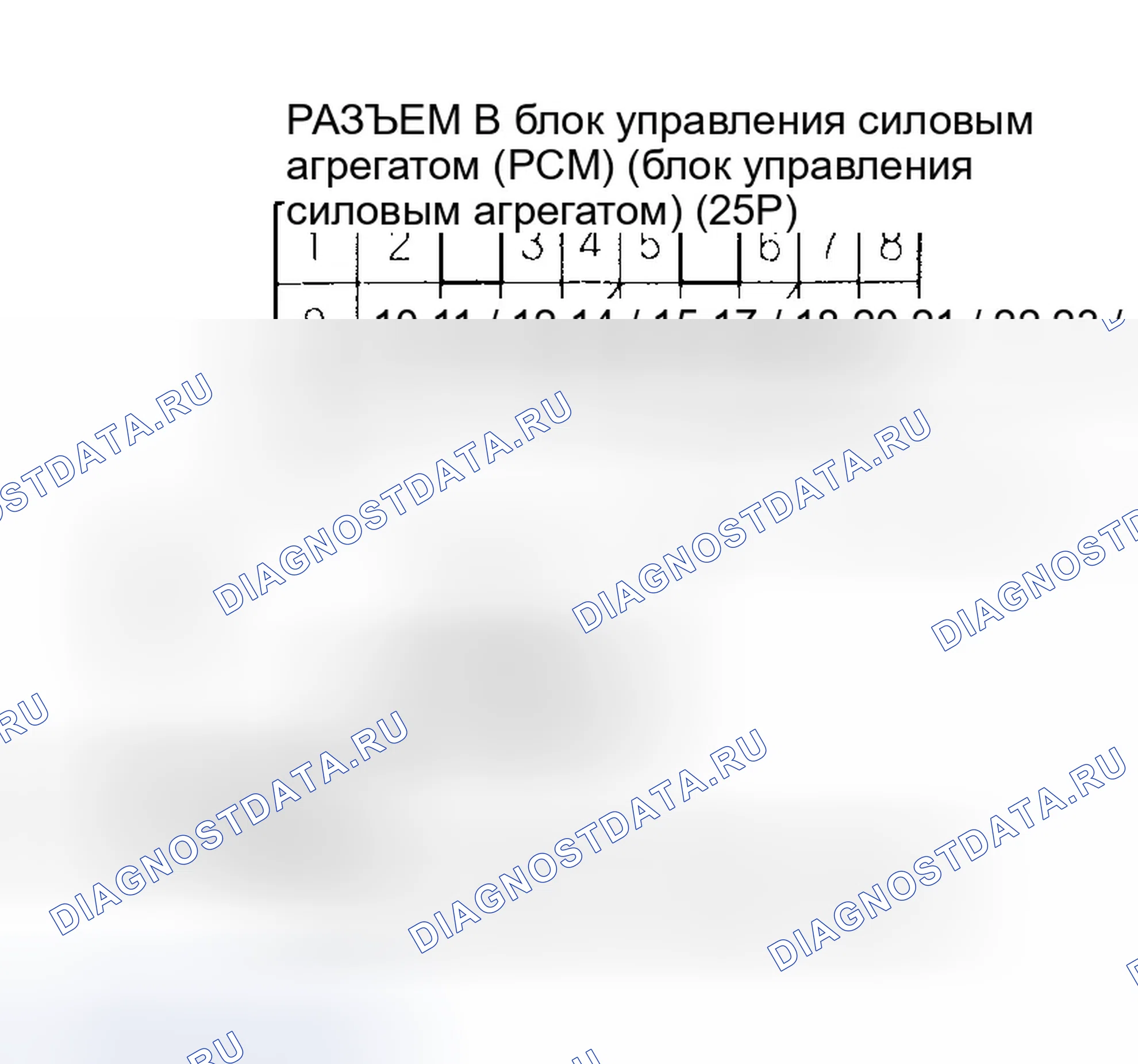 Рис. 346. Honda Odyssey II