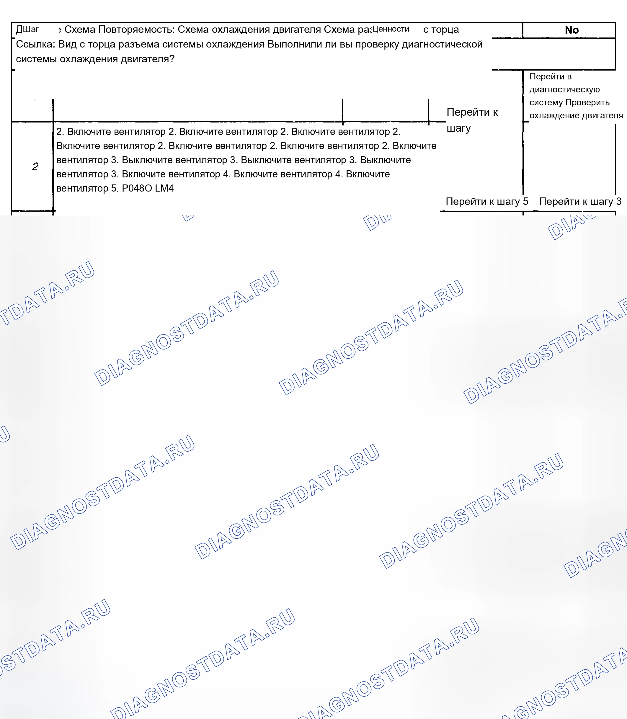 Рис. 10. Chevrolet TrailBlazer I