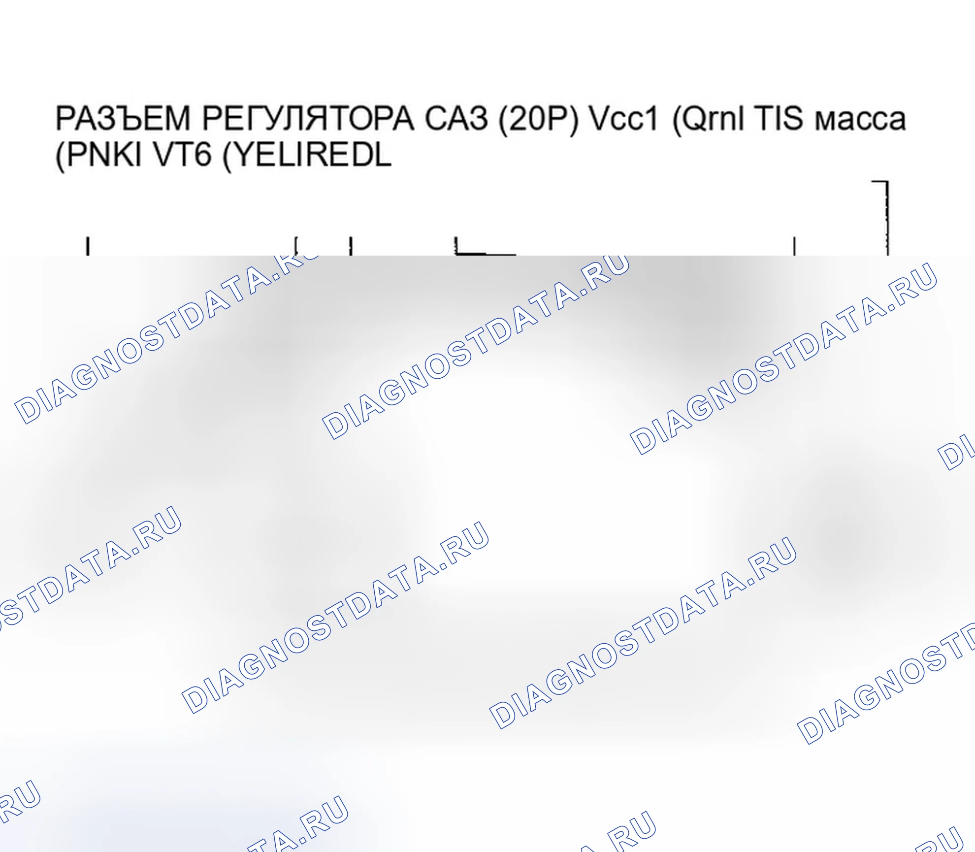 Рис. 125. Honda Civic VII рестайлинг