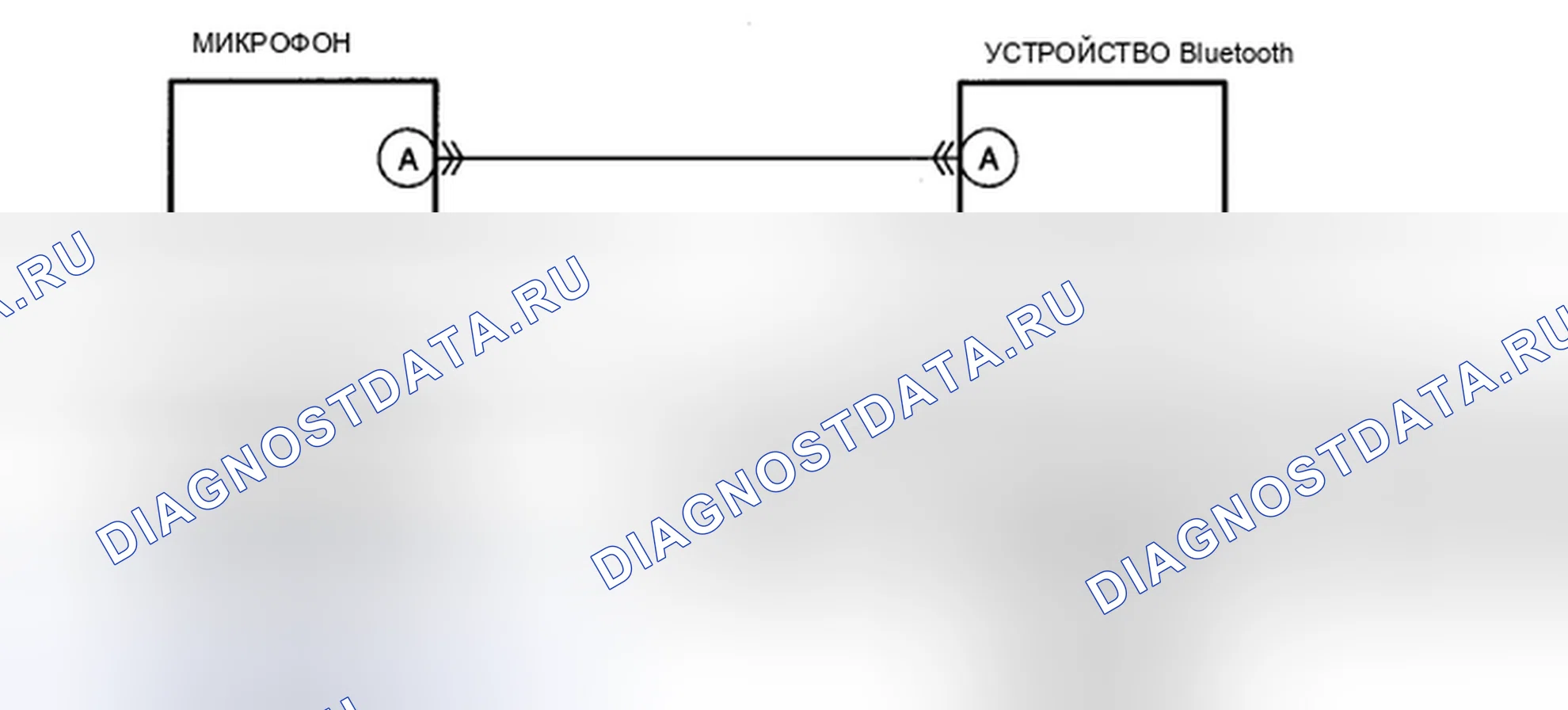 Рис. 133: расшифровка кода ошибки: B116A:12, 26: Er82 [СИСТЕМА Bluetooth (ГРОМКОГОВОРЯЩАЯ ТЕЛЕФОННАЯ СВЯЗЬ (Hf / TEL))]. Honda CR-V IV рестайлинг
