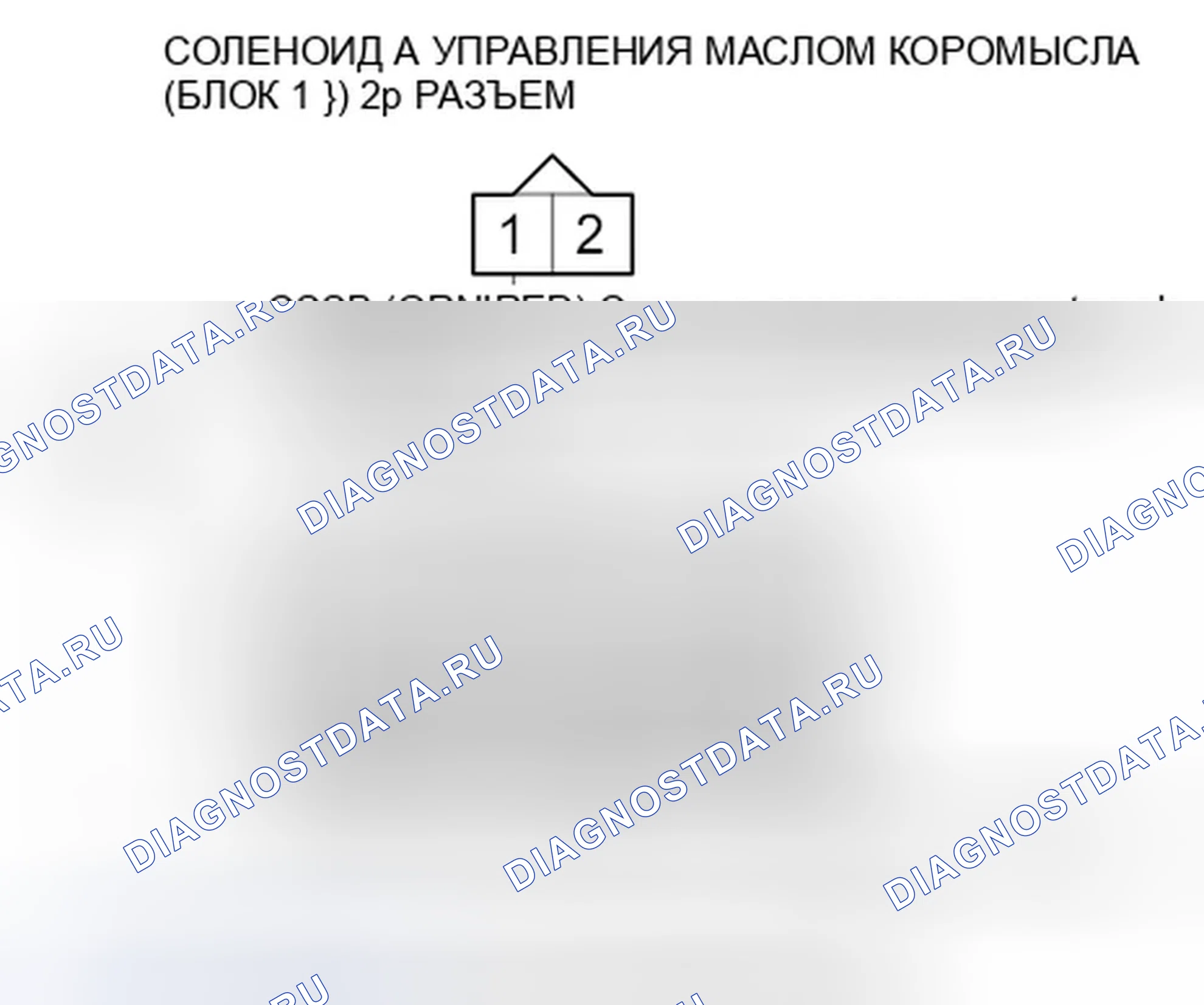 Рис. 117. Honda Odyssey IV