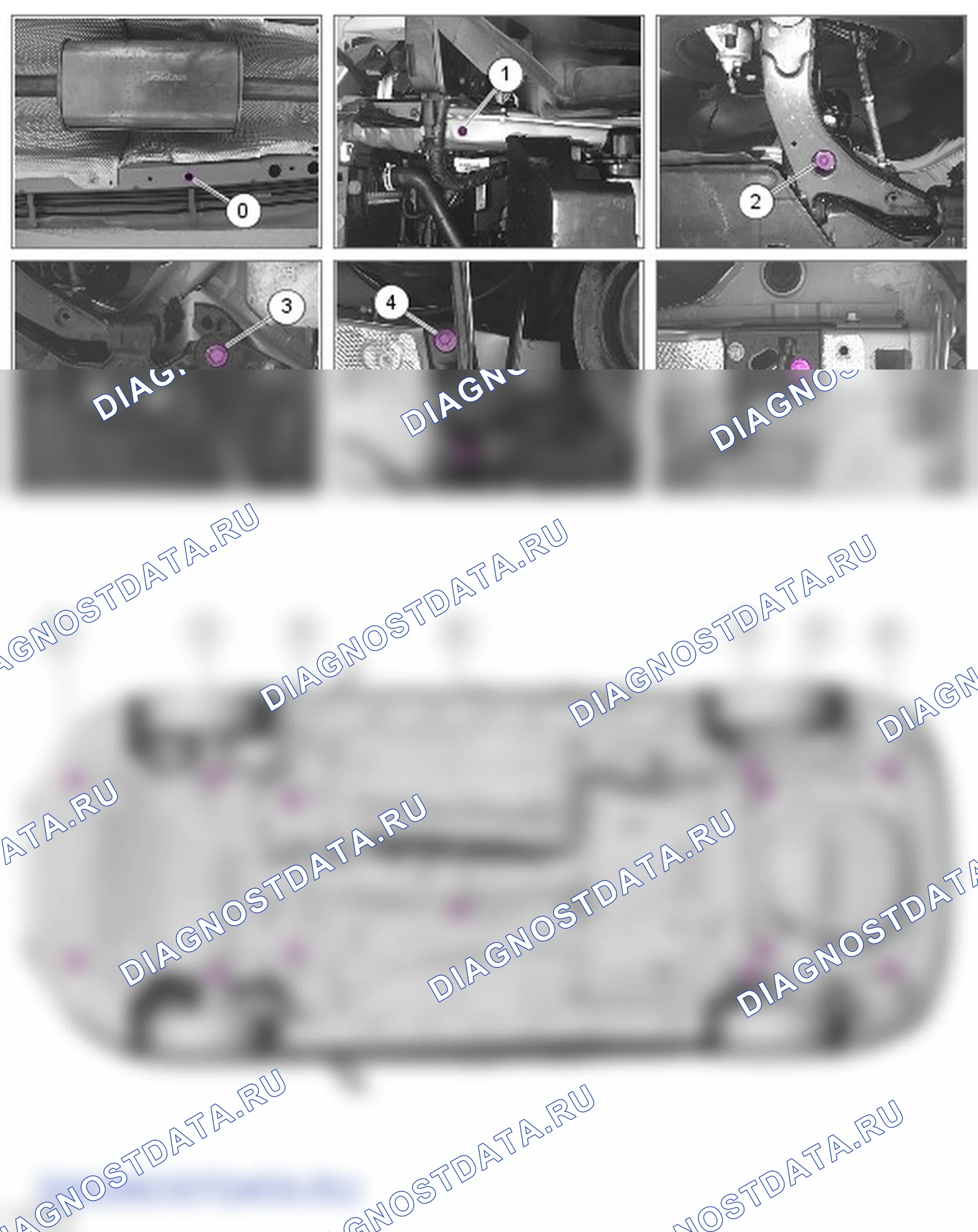 Как проверить подкузовные зазоры. Ford Grand C-MAX II рестайлинг