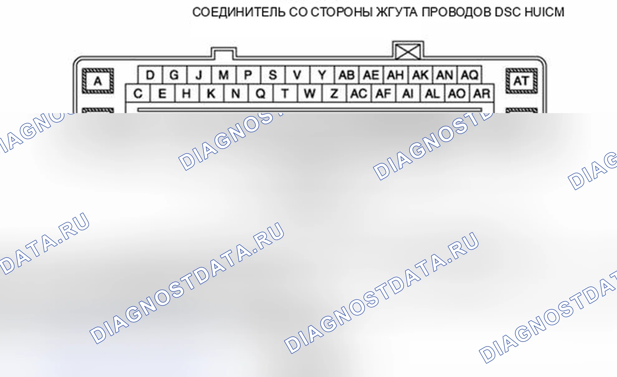 Рис. 35: Процедура диагностики. Audi Q8 I
