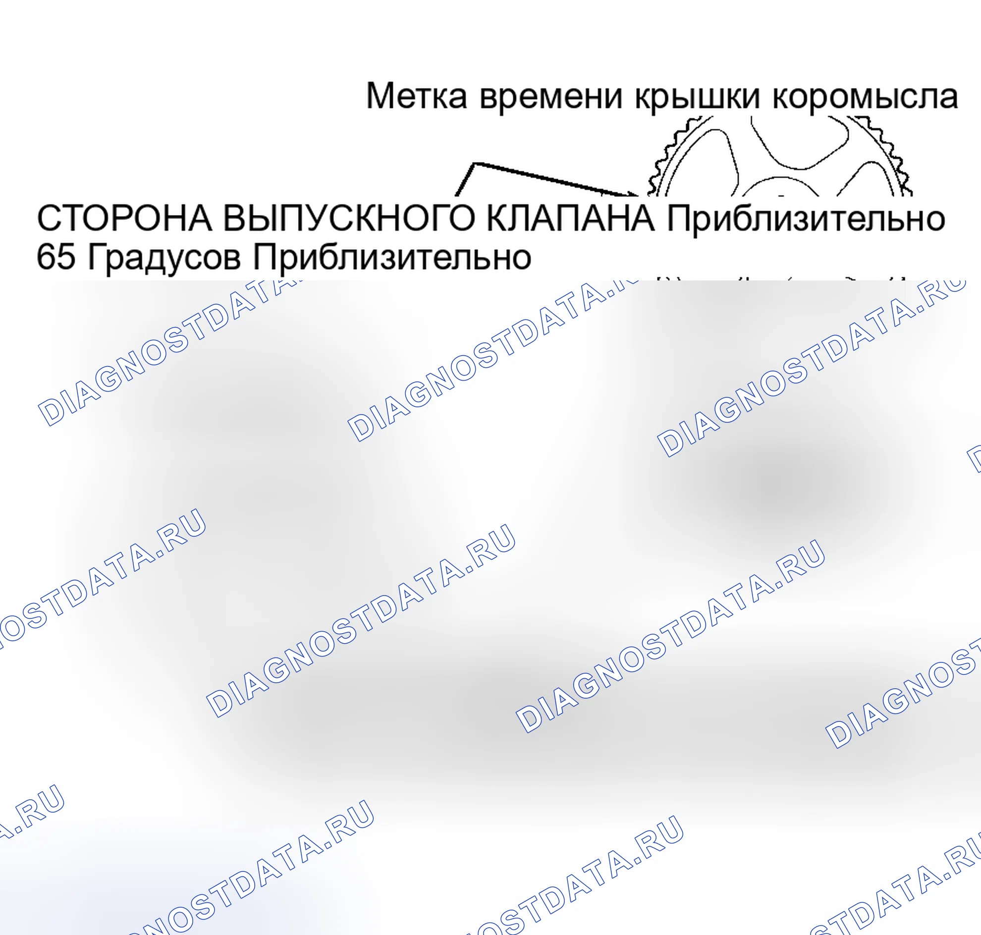 Рис. 14. Honda Fit I
