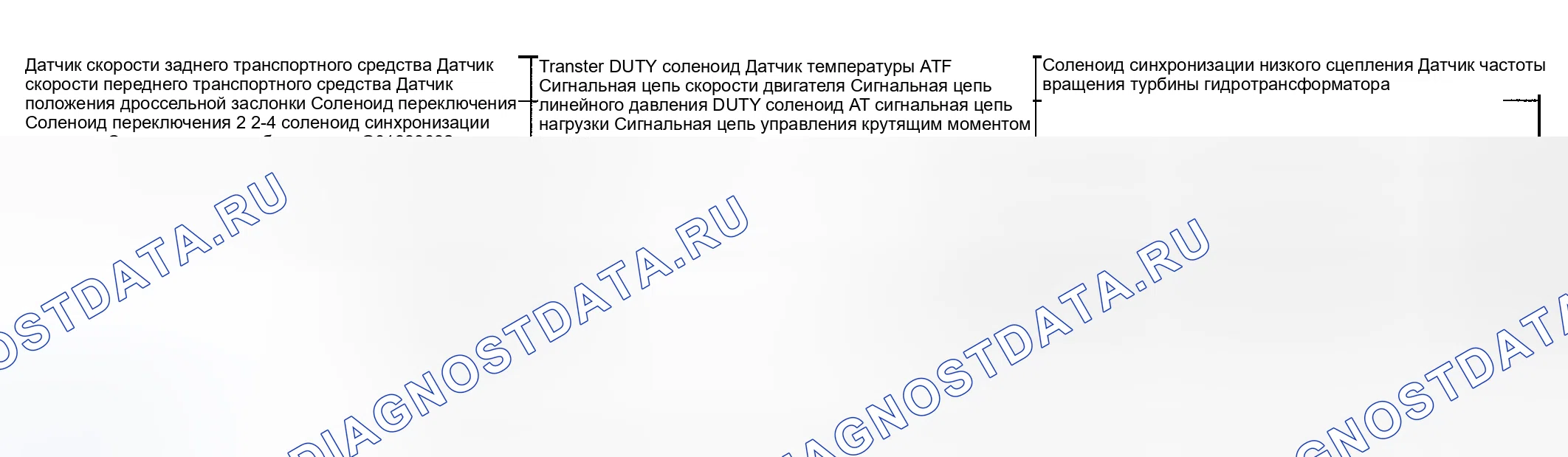 Рис. 807: ФУНКЦИЯ. Subaru Impreza WRX GD/GG рестайлинг