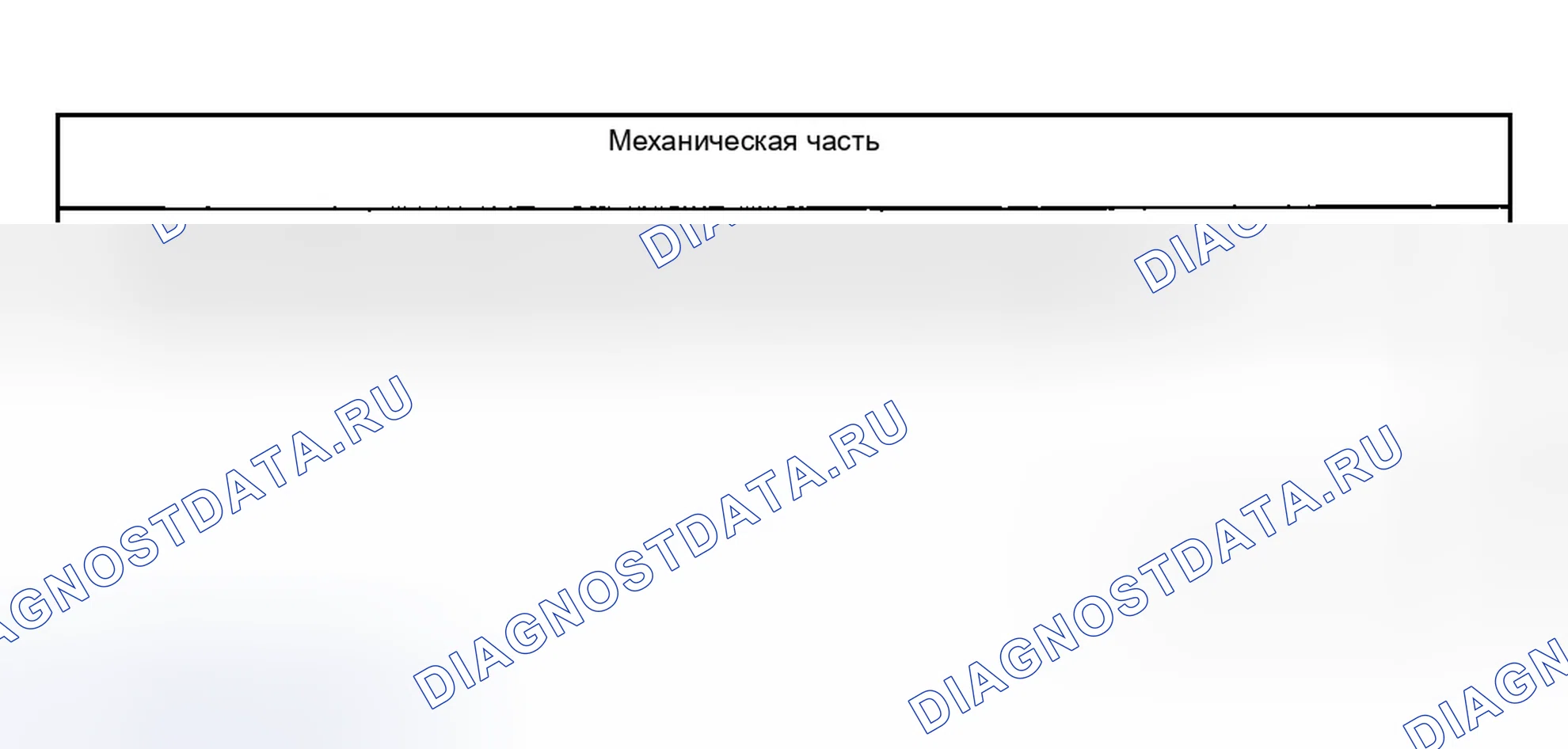 Рис. 4. Ford Explorer III