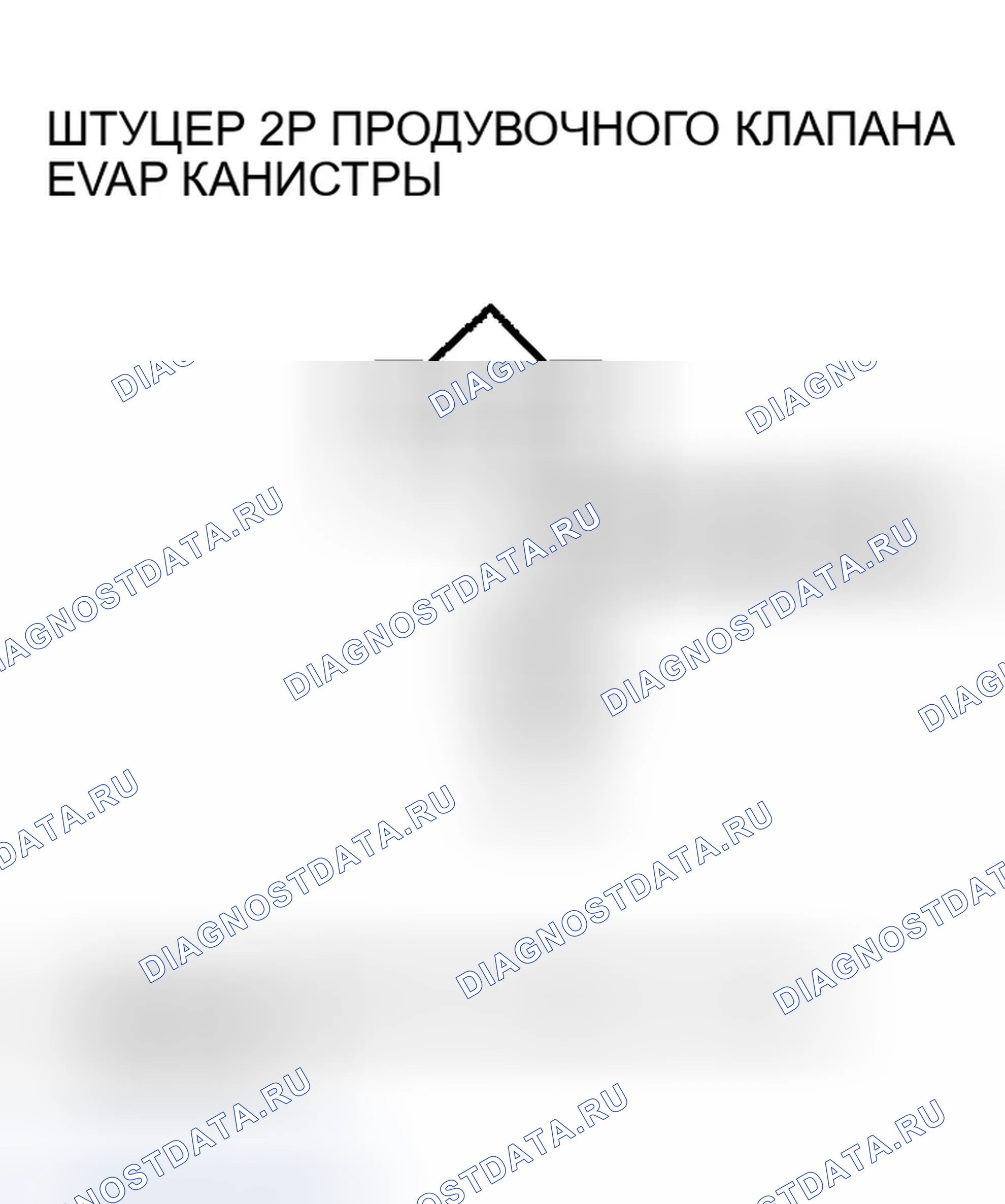 Рис. 27. Honda Ridgeline I