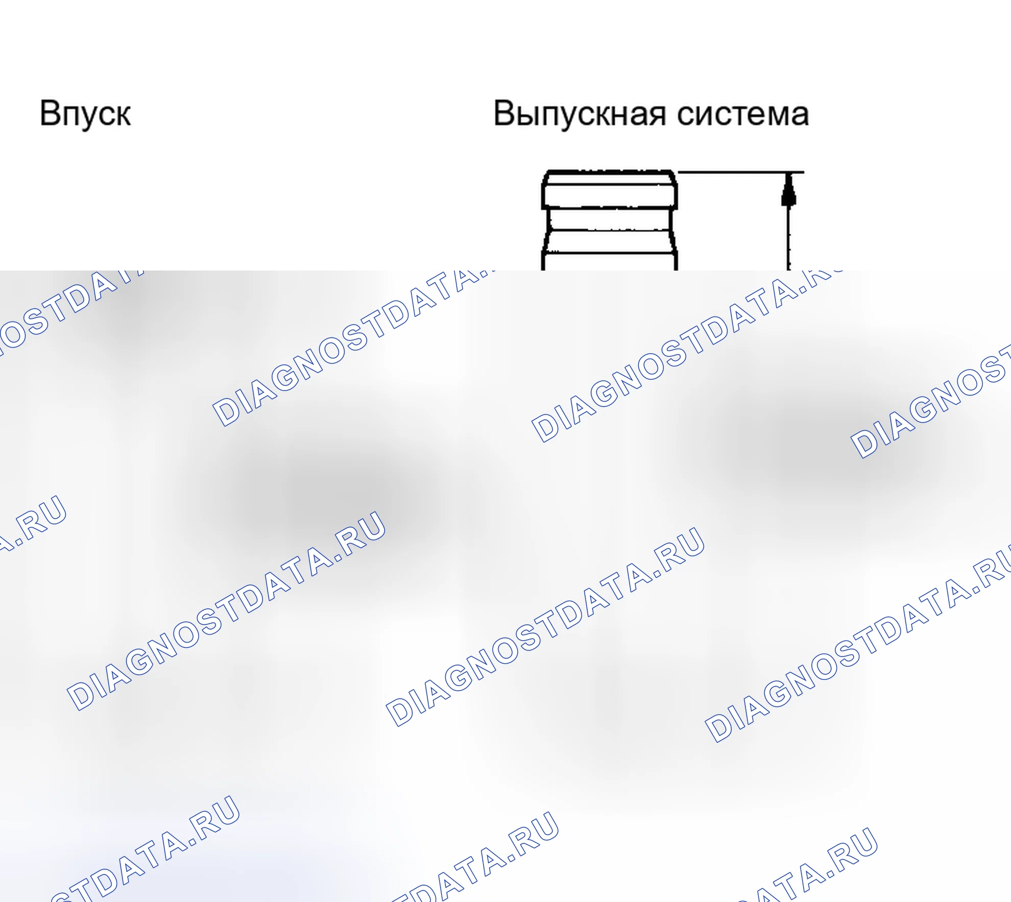 Рис. 225. Honda Accord VI