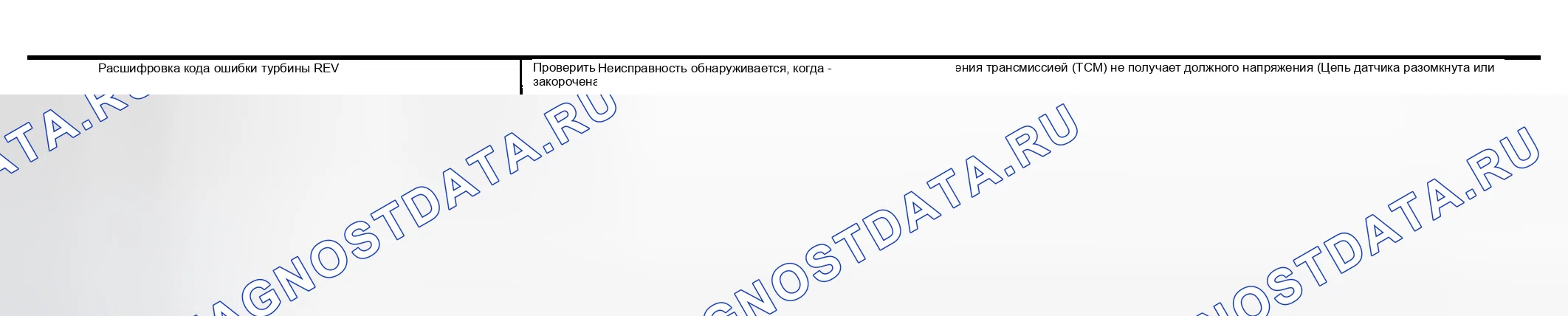 Рис. 990: ЛОГИКА БОРТОВОЙ ДИАГНОСТИКИ. Nissan Sentra B15