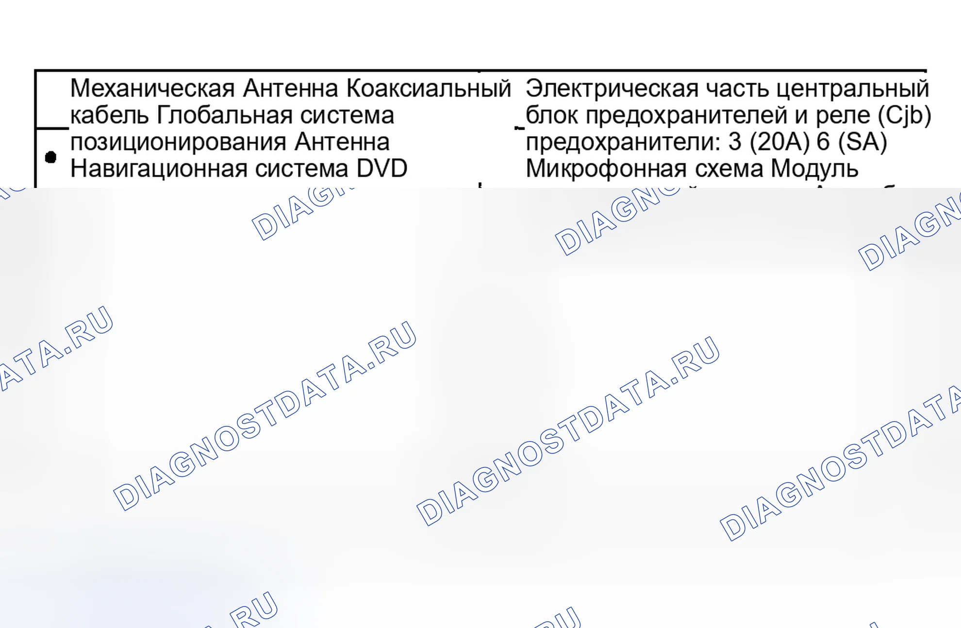 Рис. 13: Инспекция и проверка. Hyundai ix20 I рестайлинг